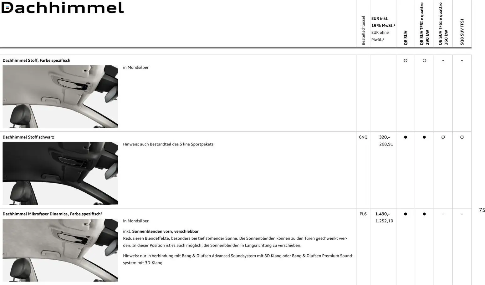 Audi Q8 - Seite 75 - gültig ab 06.11.2025