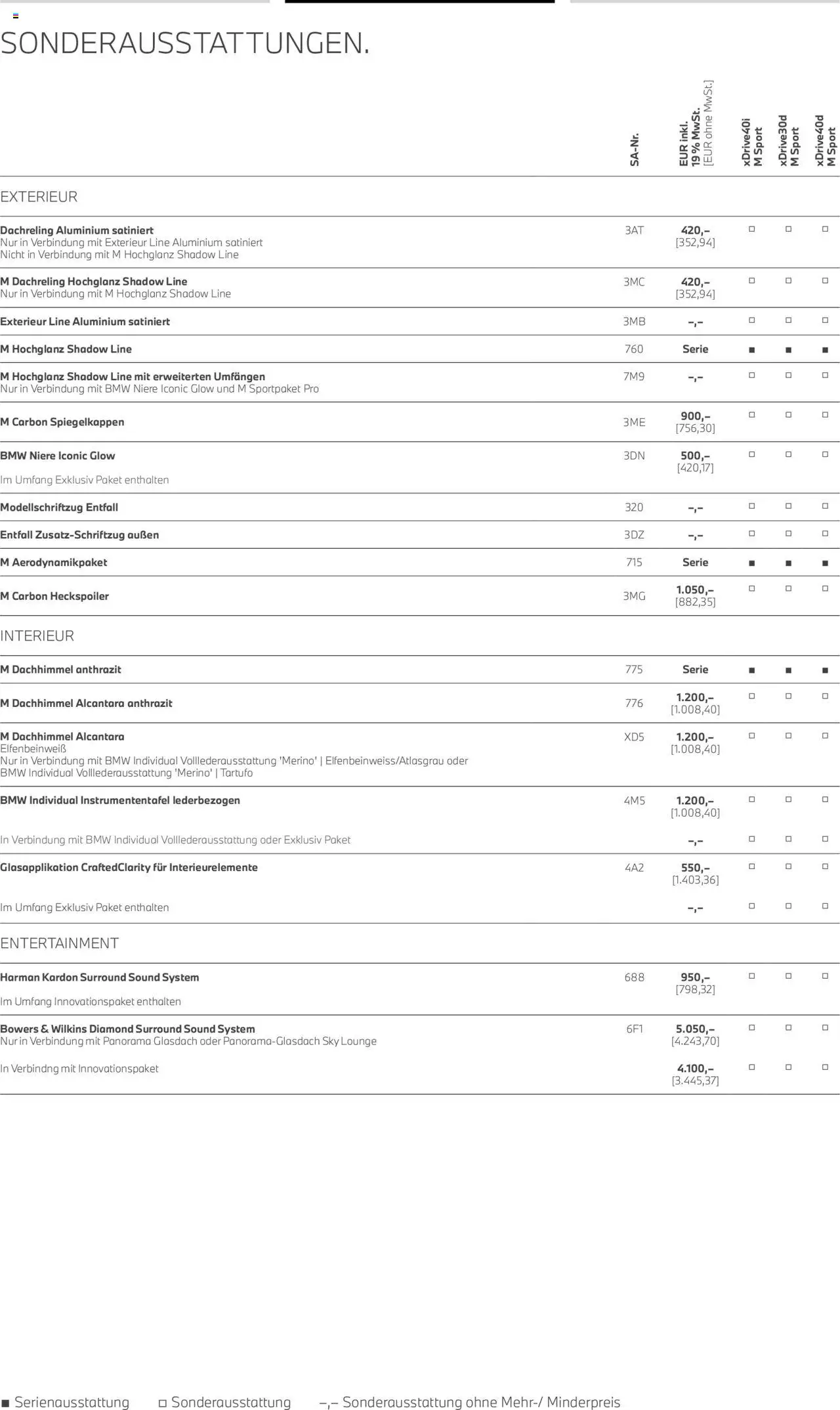 BMW X6 - Seite 15 - gültig ab 01.08.2025