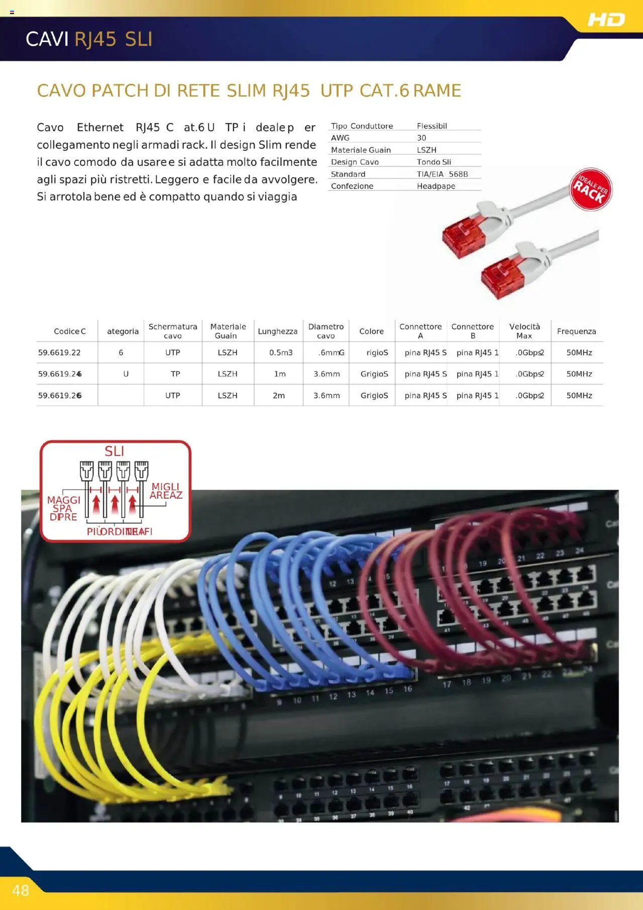 GBC Audio Video catalogo - pagina 48 - valido dal 16/10/2025