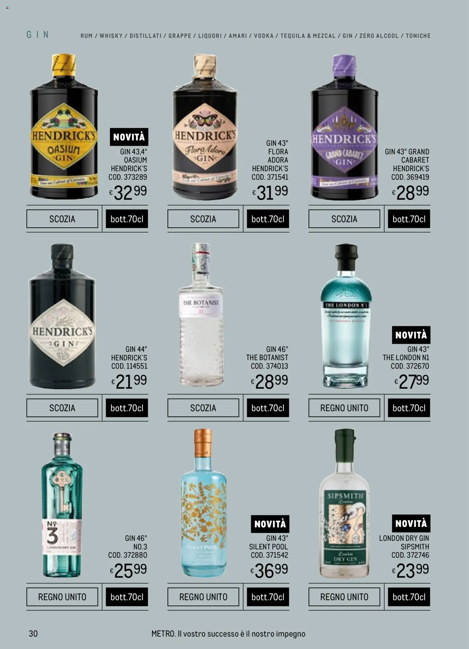 Metro Spirits Collection catalogo - pagina 30 - valido dal 06/11/2025