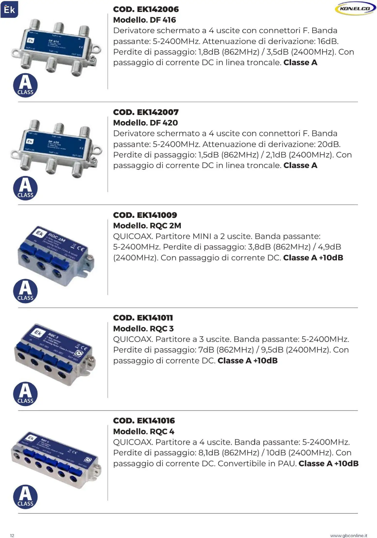GBC Catalistino EK Konelco catalogo - pagina 12 - valido dal 09/12/2025