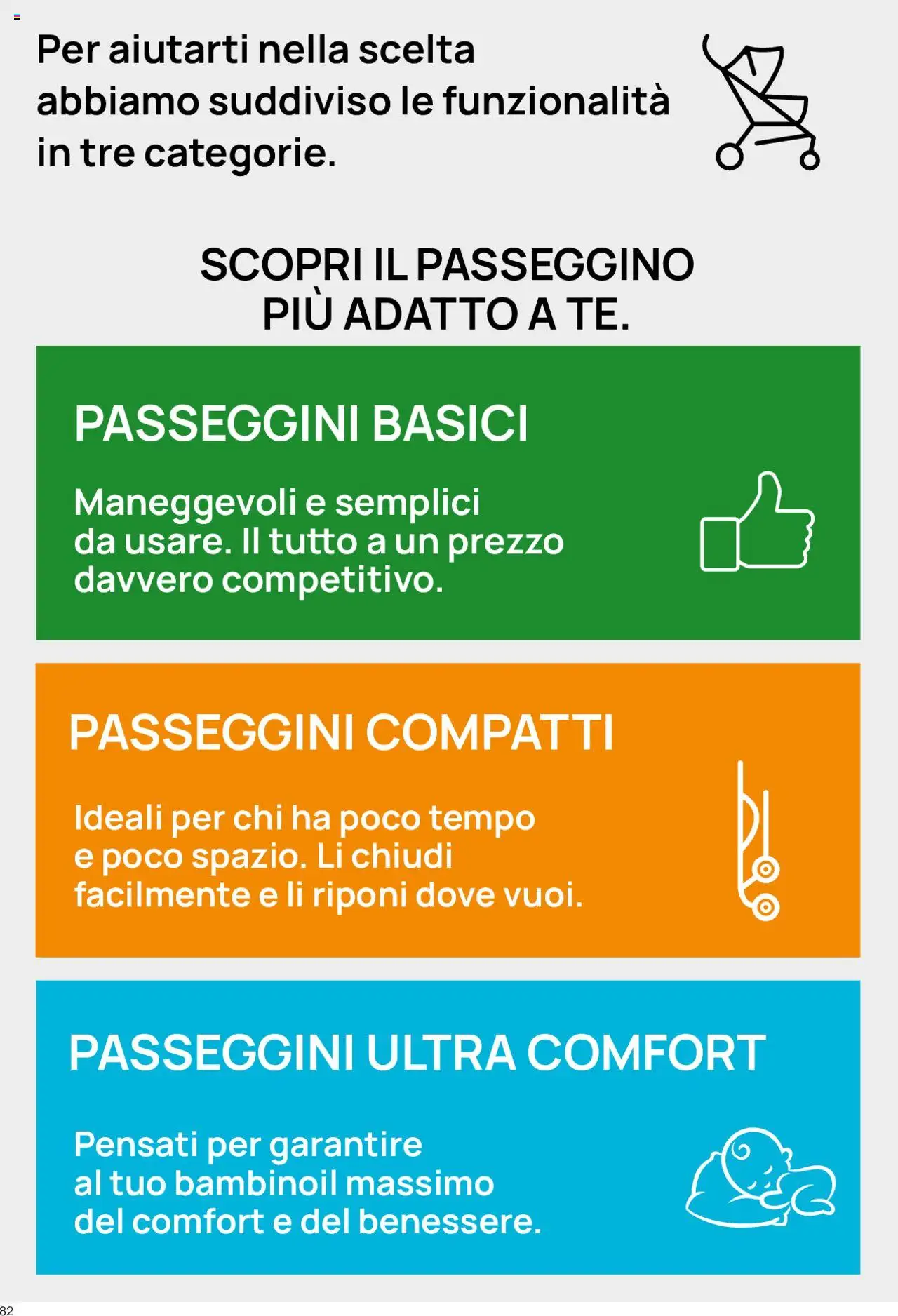Catalogo Il Passeggino Prenatal	 - pagina 3 - valido dal 01/01/2025