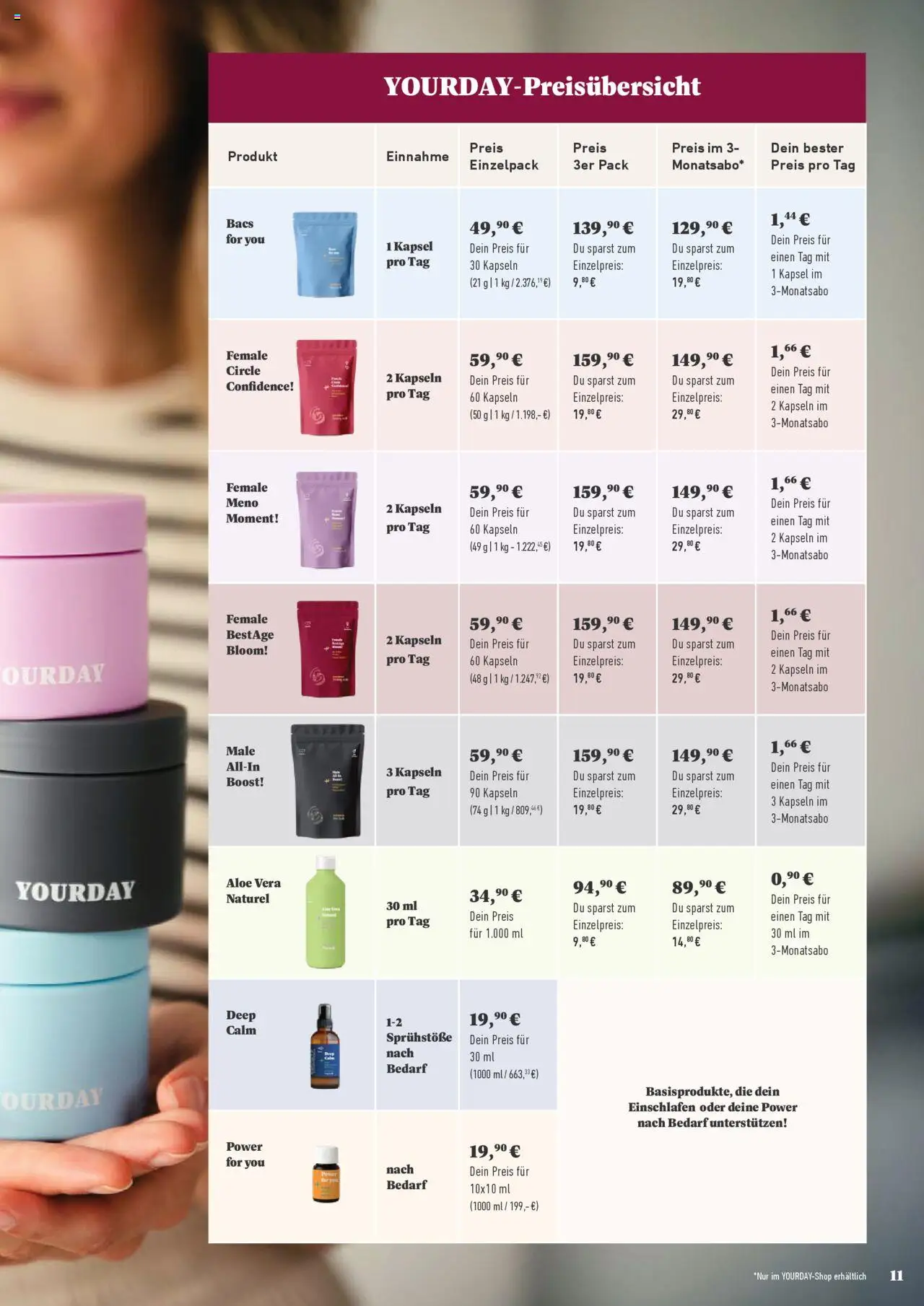 Katalog ProWin Yourday - Seite 11 - gültig ab 09.09.2025