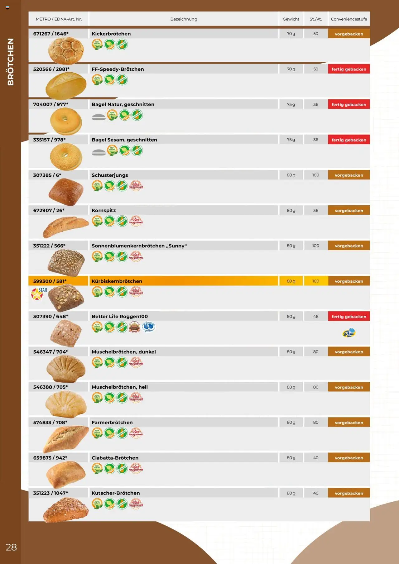 Metro  Edna Foodservice - Seite 28 - gültig ab 01.10.2025