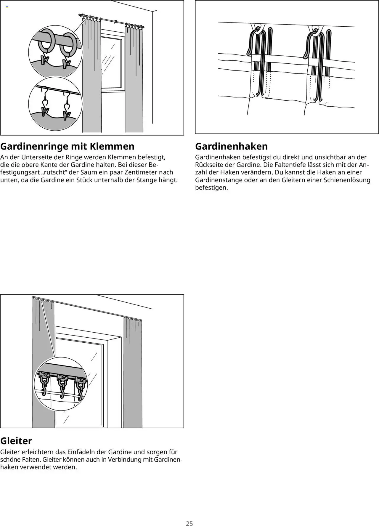 Ikea Fenster - Seite 25 - gültig ab 30.09.2025