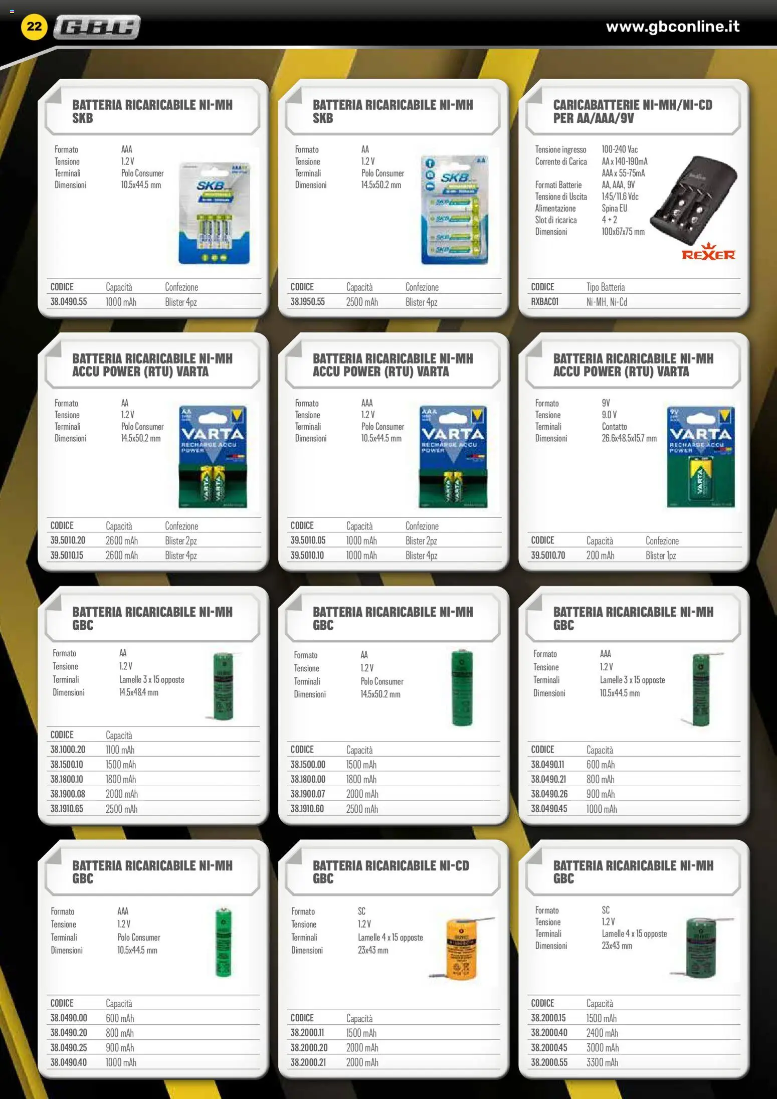 Volantino GBC	 - pagina 22 - valido dal 06/02/2026