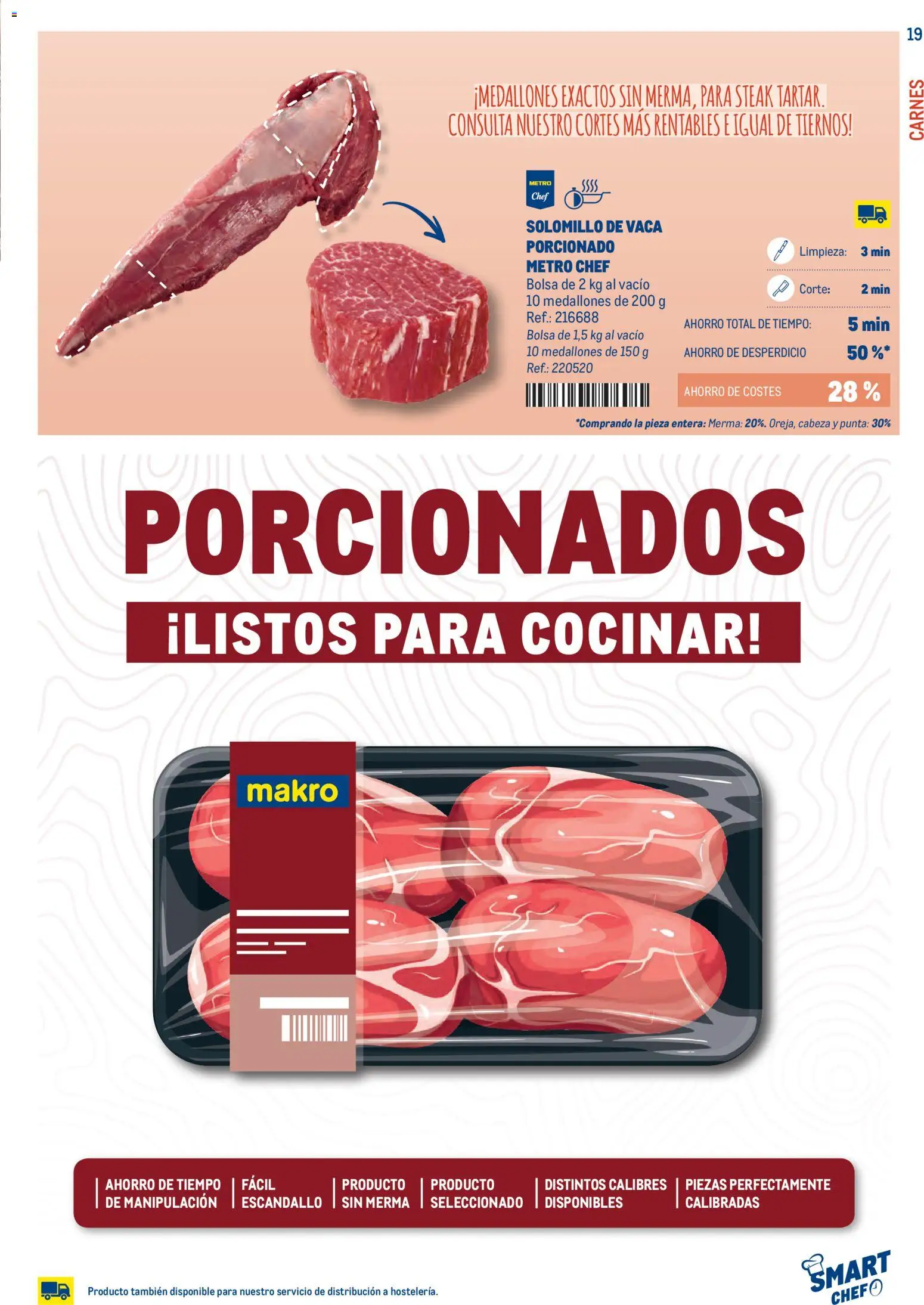 Makro - Smart Chef Norte - Página de 19 - Válido desde 03/02/2026