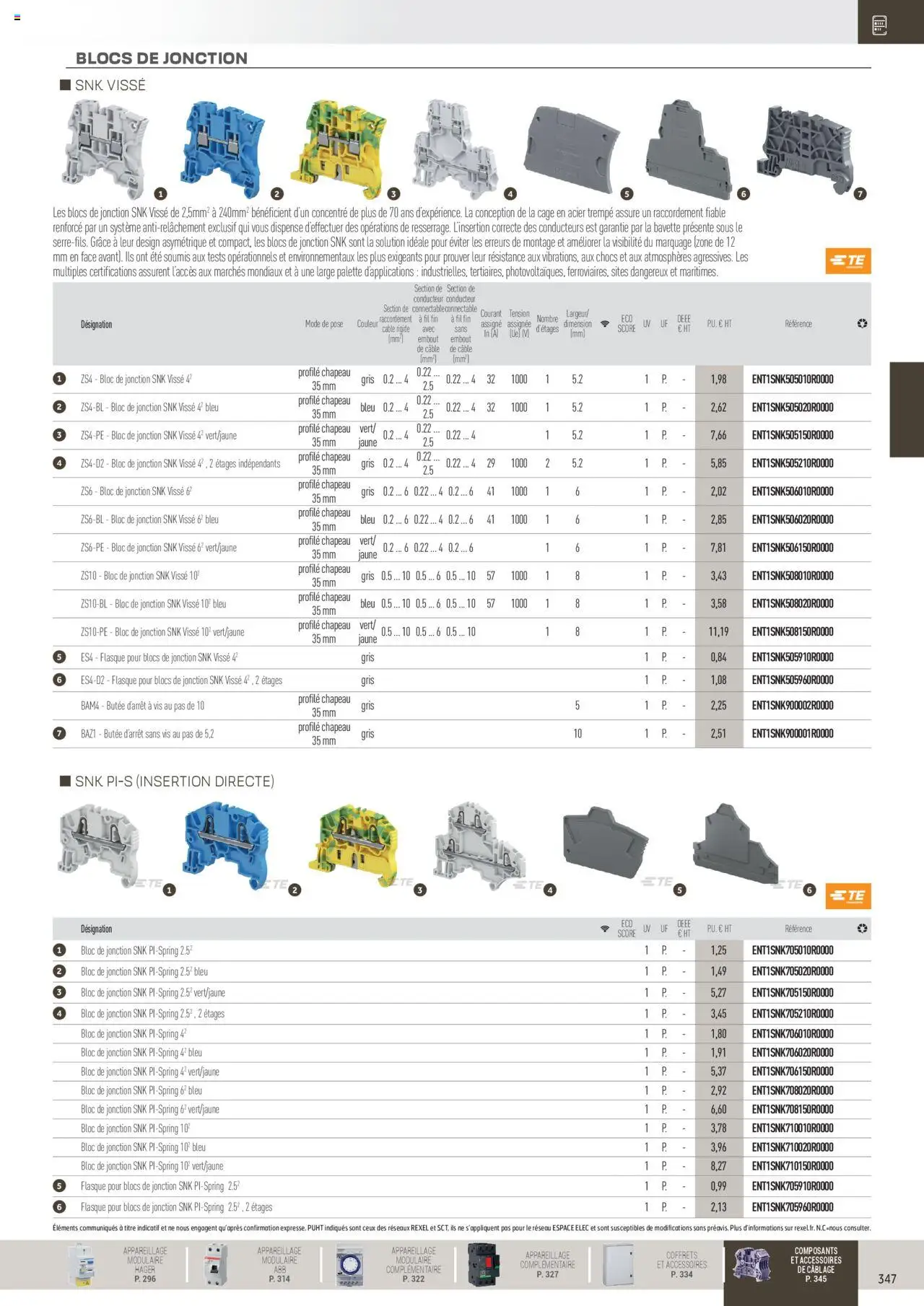 Rexel Distribution et Gestion de l'Energie - page 147 - valable à partir du 01/12/2024