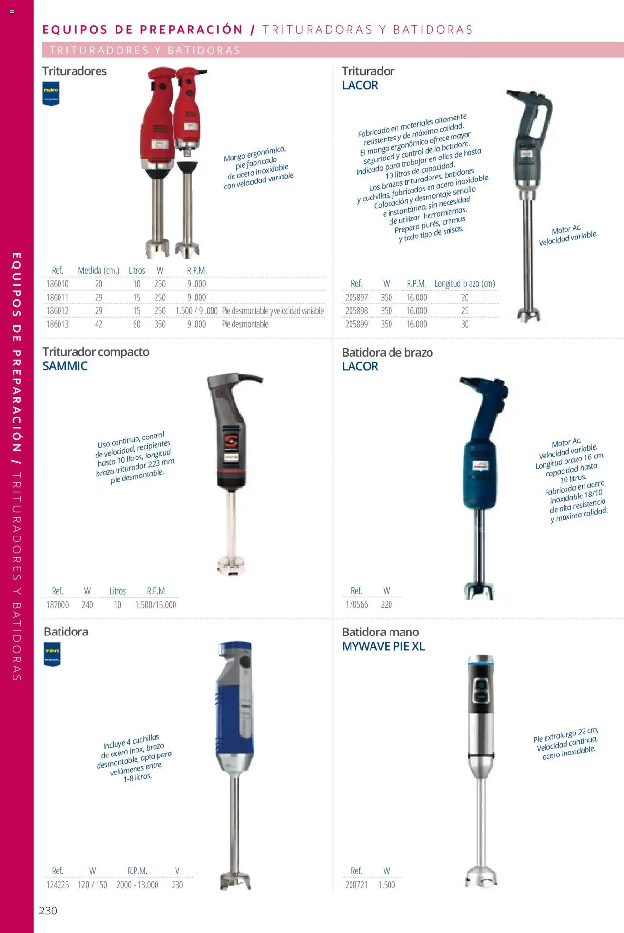 Makro catálogo - Página de 230 - Válido desde 19/06/2024