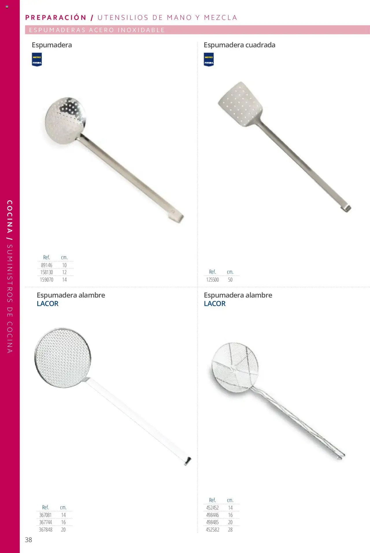 Makro catálogo - Página de 38 - Válido desde 19/06/2024