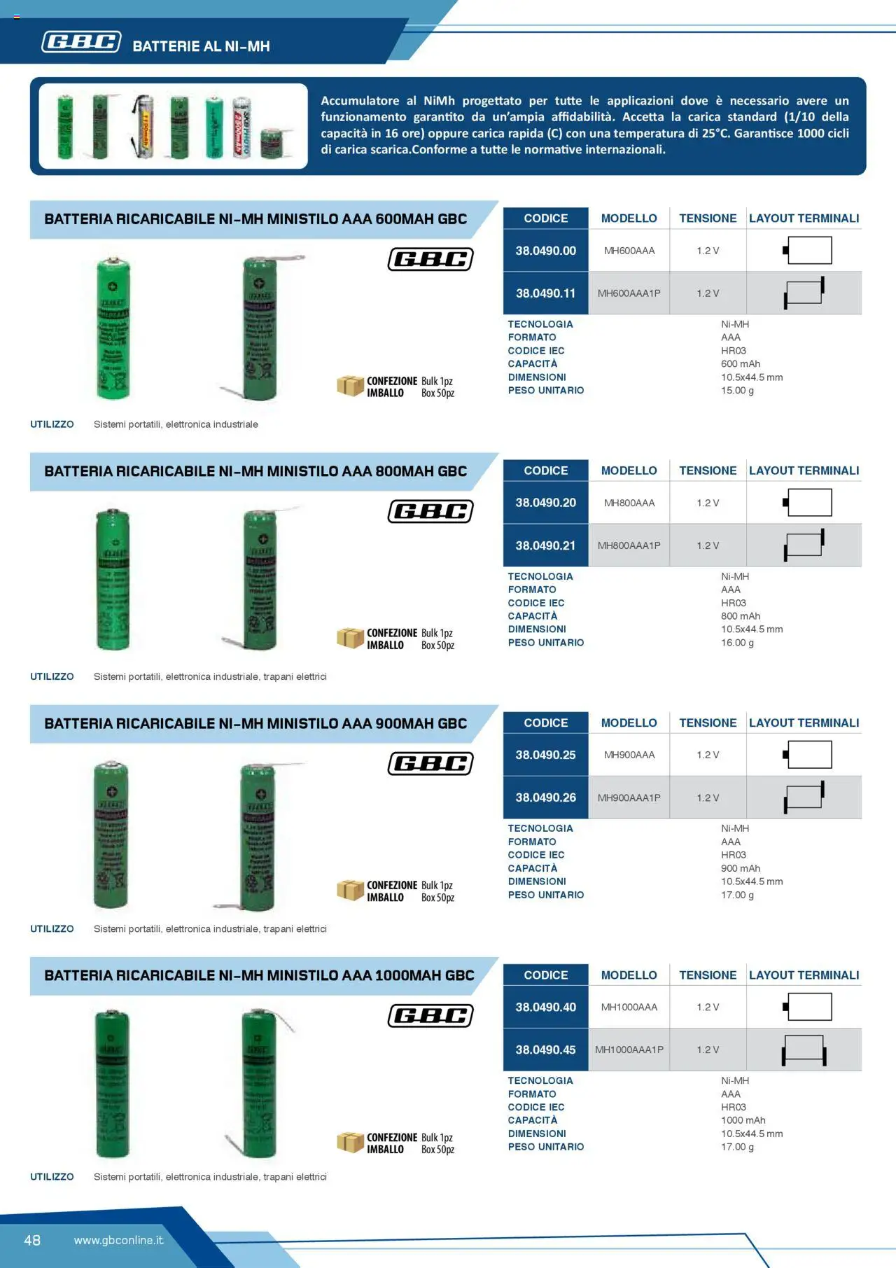 Volantino Batteries & Power GBC	 - pagina 48 - valido dal 12/04/2025