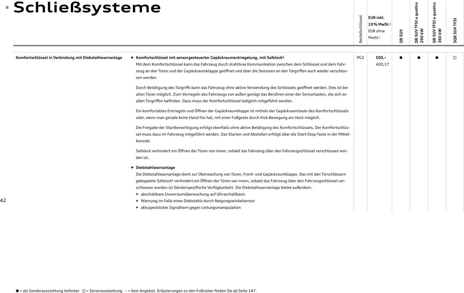 Audi Q8 - Seite 42 - gültig ab 06.11.2025
