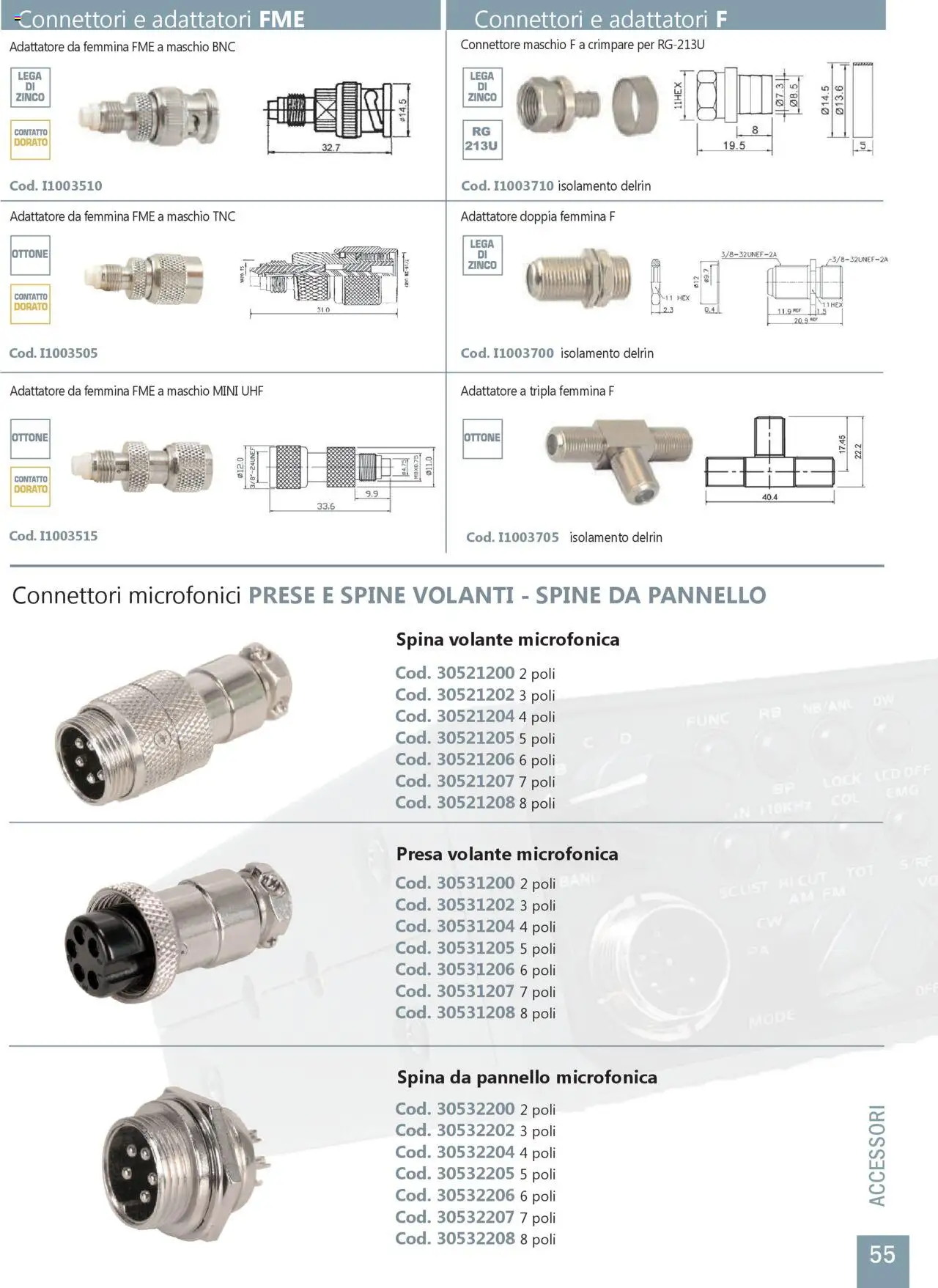 GBC Comunicazione K2M catalogo - pagina 55 - valido dal 31/05/2025