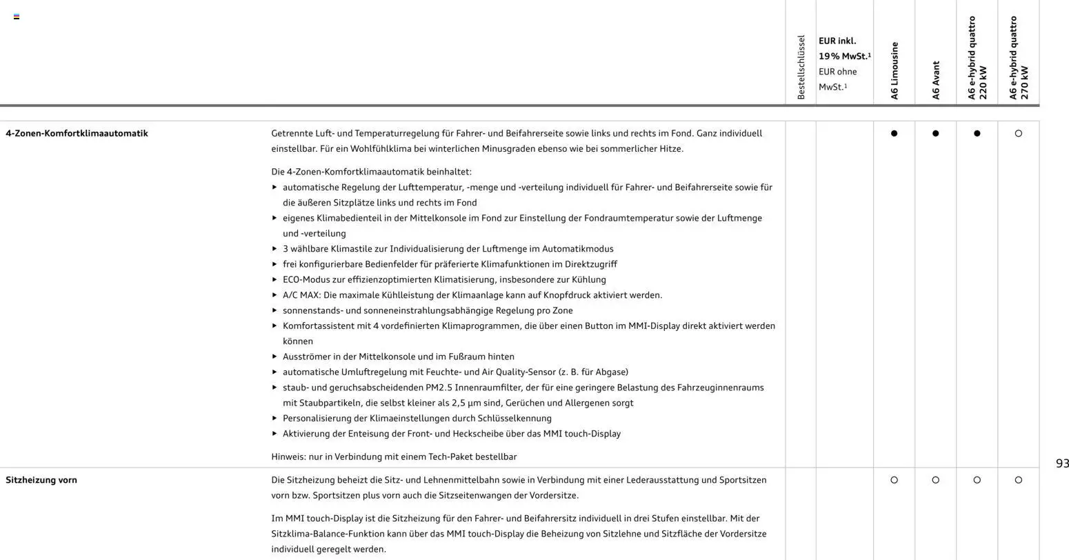 Audi A6 - Seite 93 - gültig ab 28.10.2025