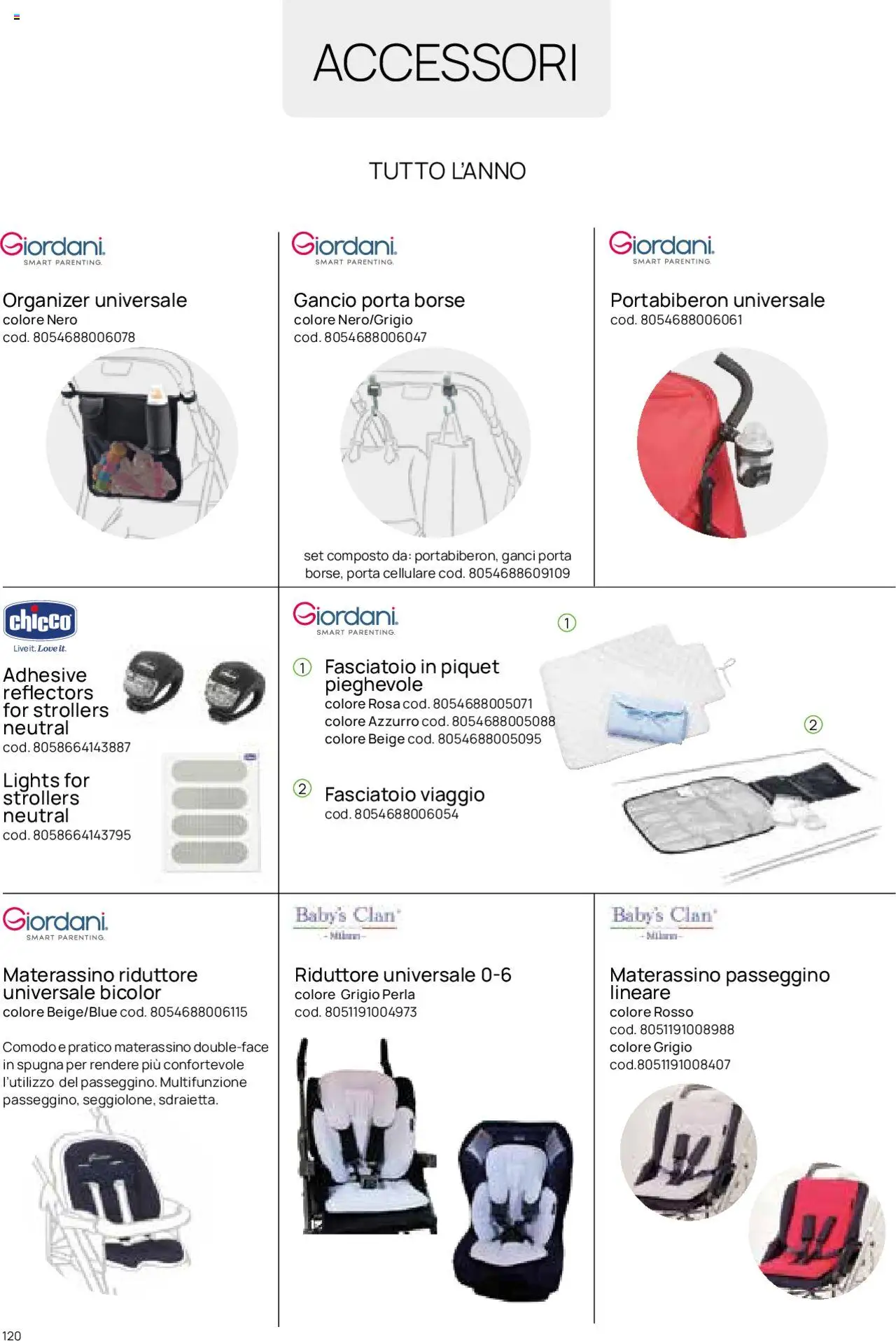 Catalogo Il Passeggino Prenatal	 - pagina 41 - valido dal 01/01/2025