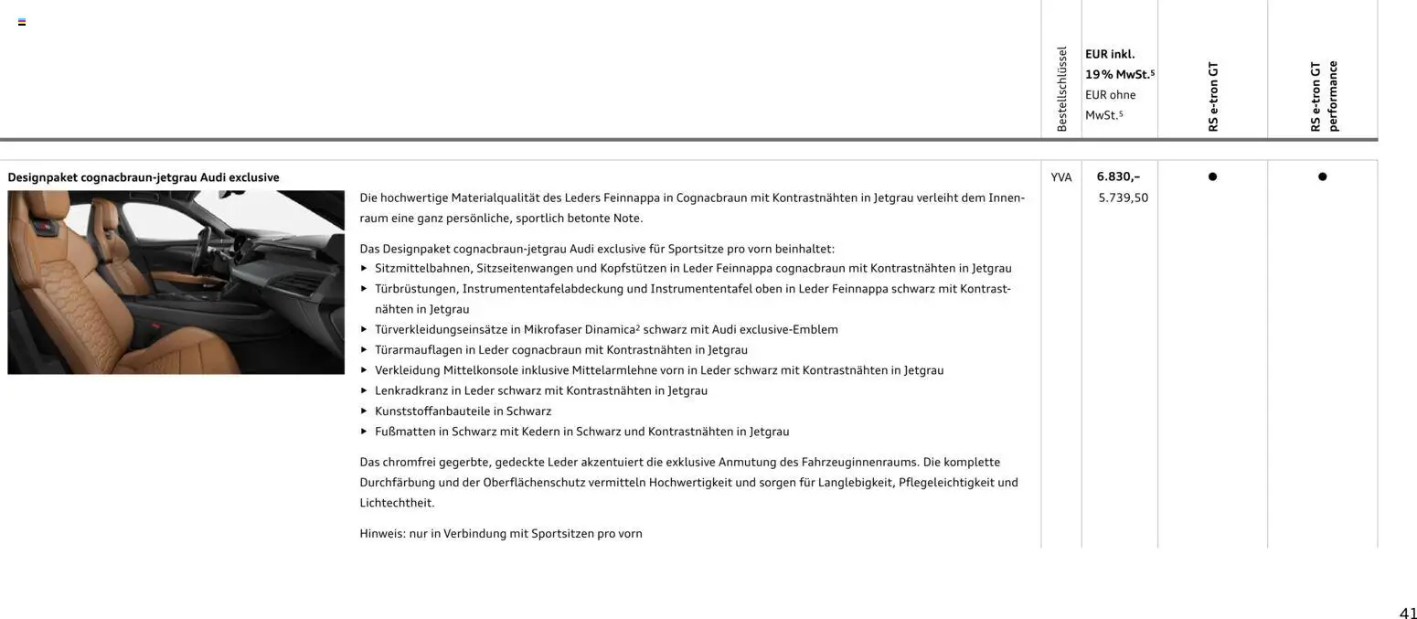 Audi  RS e-tron GT / RS e-tron GT performance - Seite 41 - gültig ab 28.10.2025