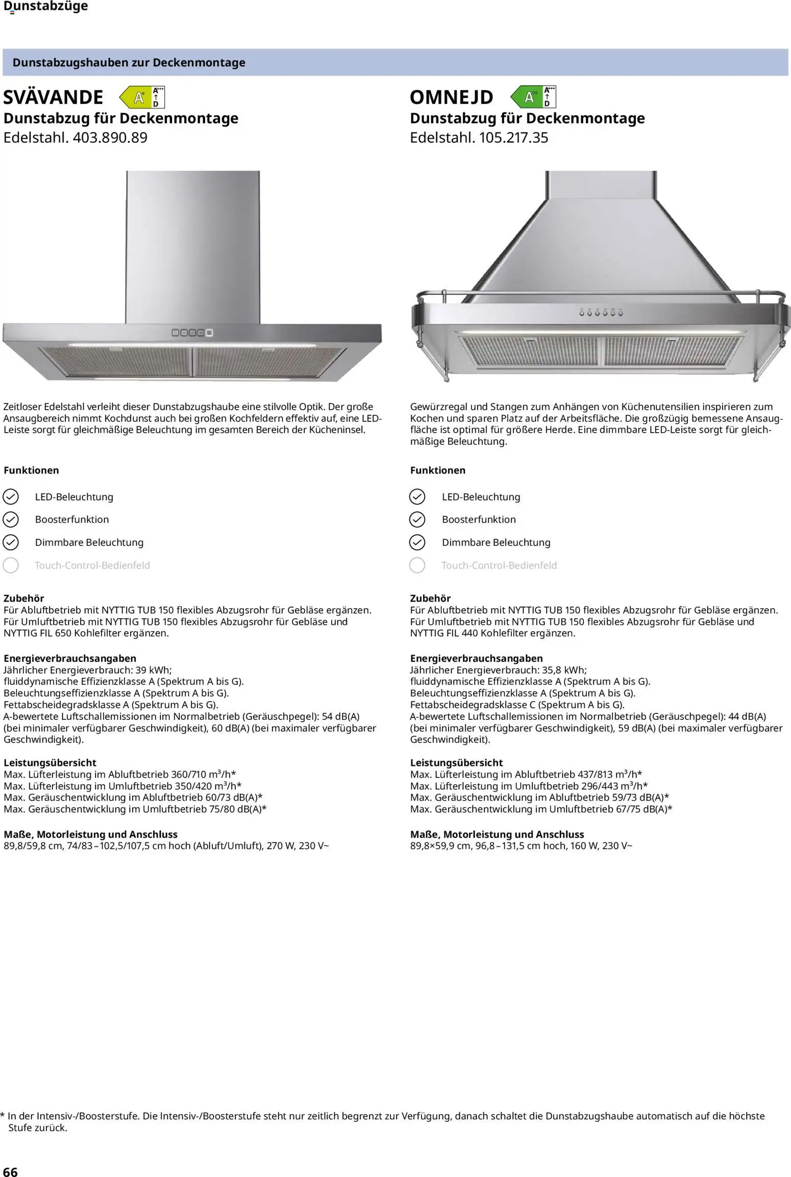 Ikea Elektrogeräte - Seite 66 - gültig ab 02.01.2026