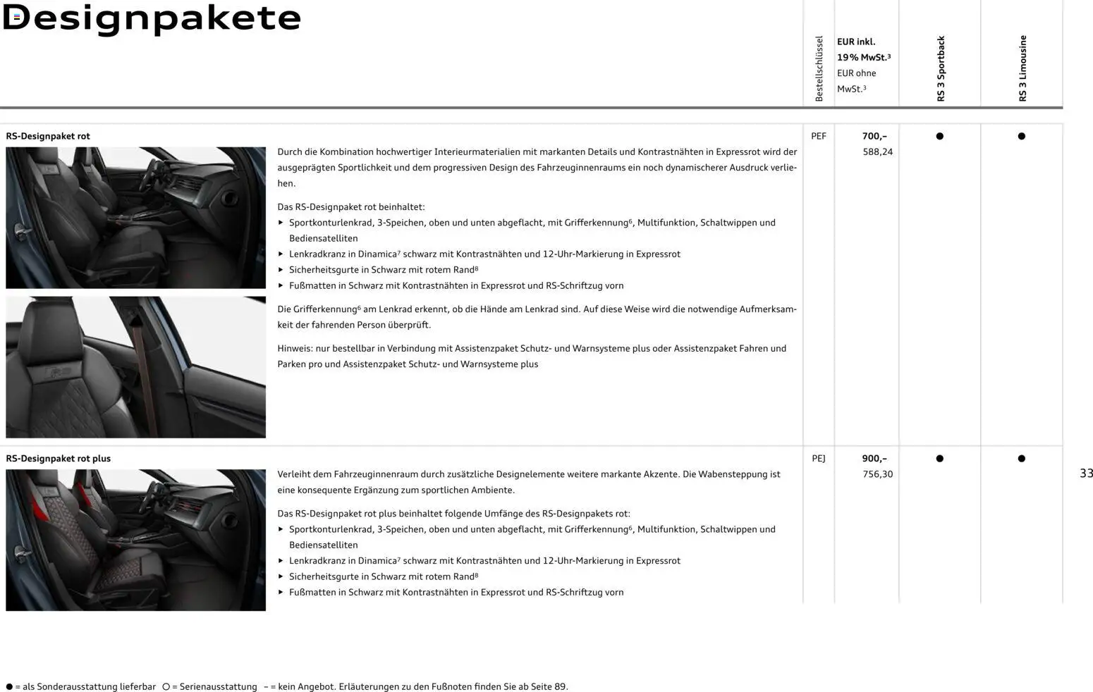 Audi RS 3 Sportback / RS 3 Limousine - Seite 33 - gültig ab 28.10.2025