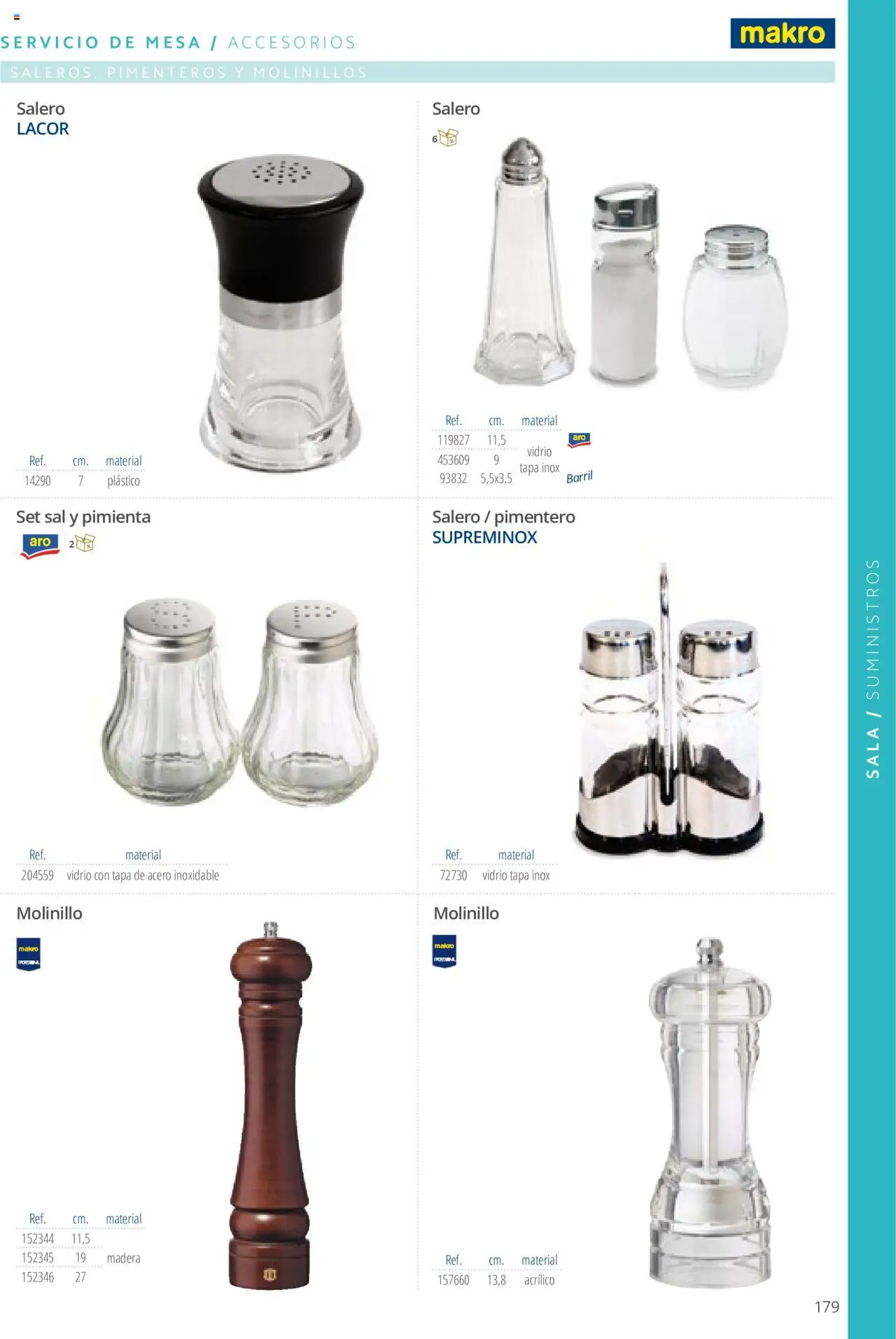 Makro catálogo - Página de 179 - Válido desde 19/06/2024