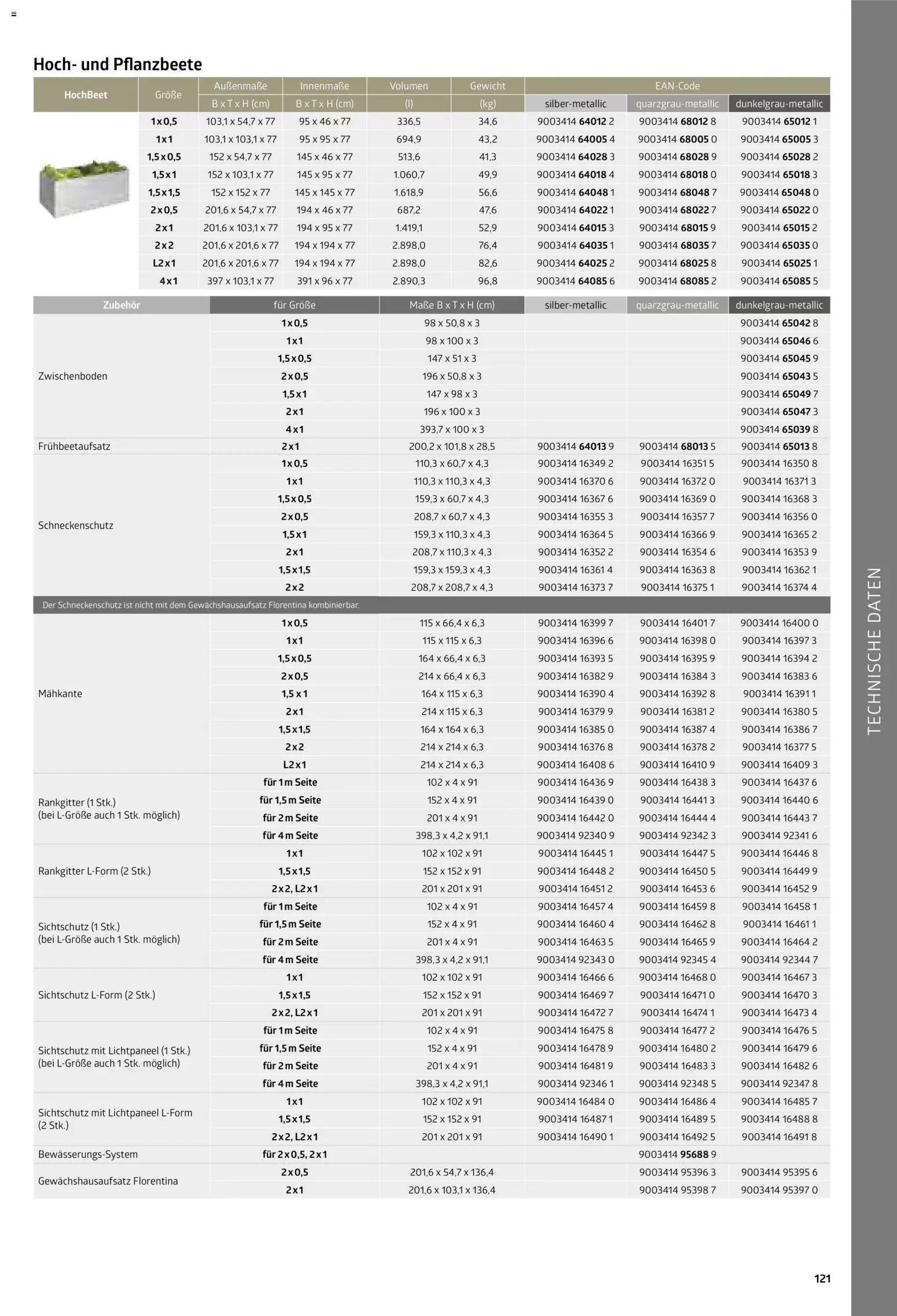 Dehner Biohort – Metall für Garten & Terrasse - Seite 121 - gültig ab 01.01.2026