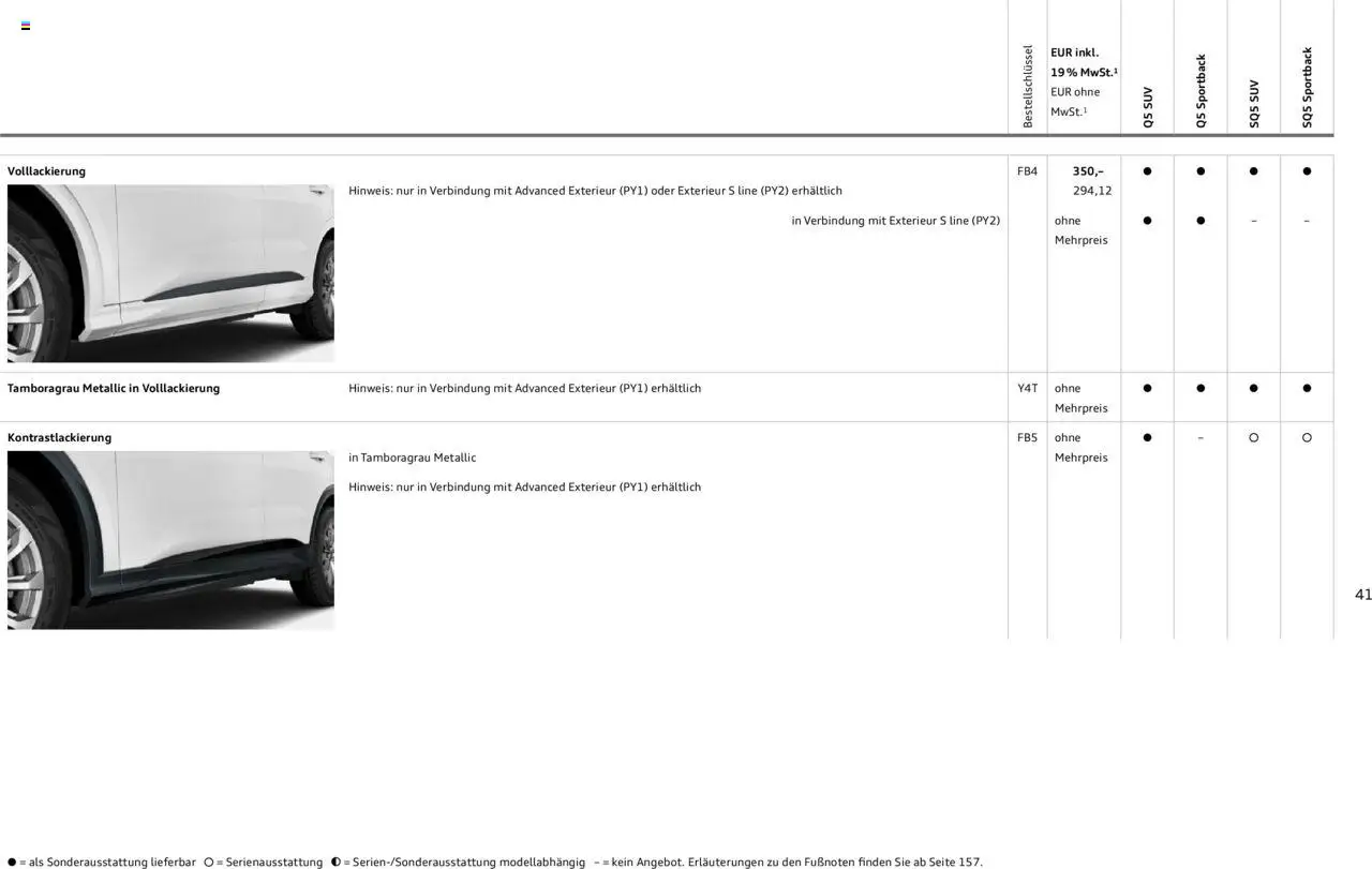 Audi Q5 - Seite 41 - gültig ab 09.01.2025