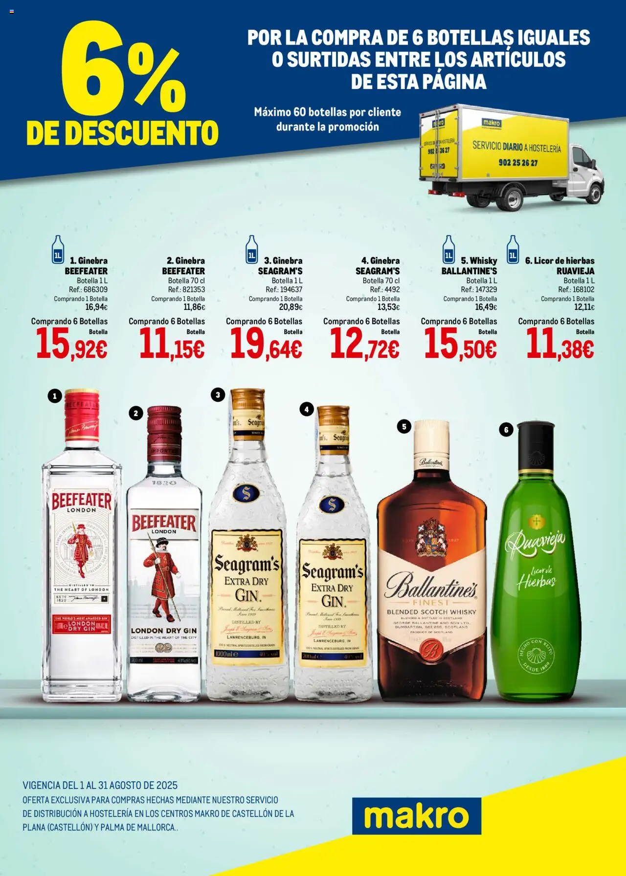 Makro - Destilados Levante - Página de 1 - Válido desde 01/08/2025