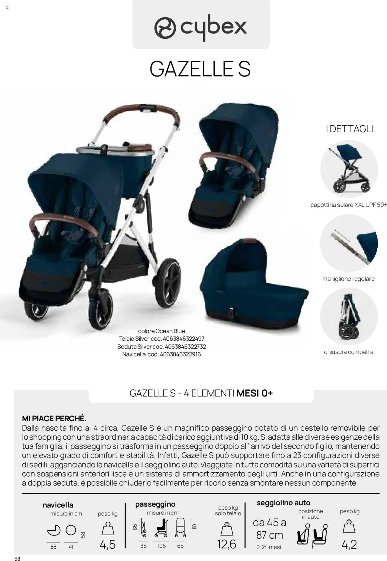 Catalogo Il Sistema Modulare Prenatal	 - pagina 53 - valido dal 01/01/2025