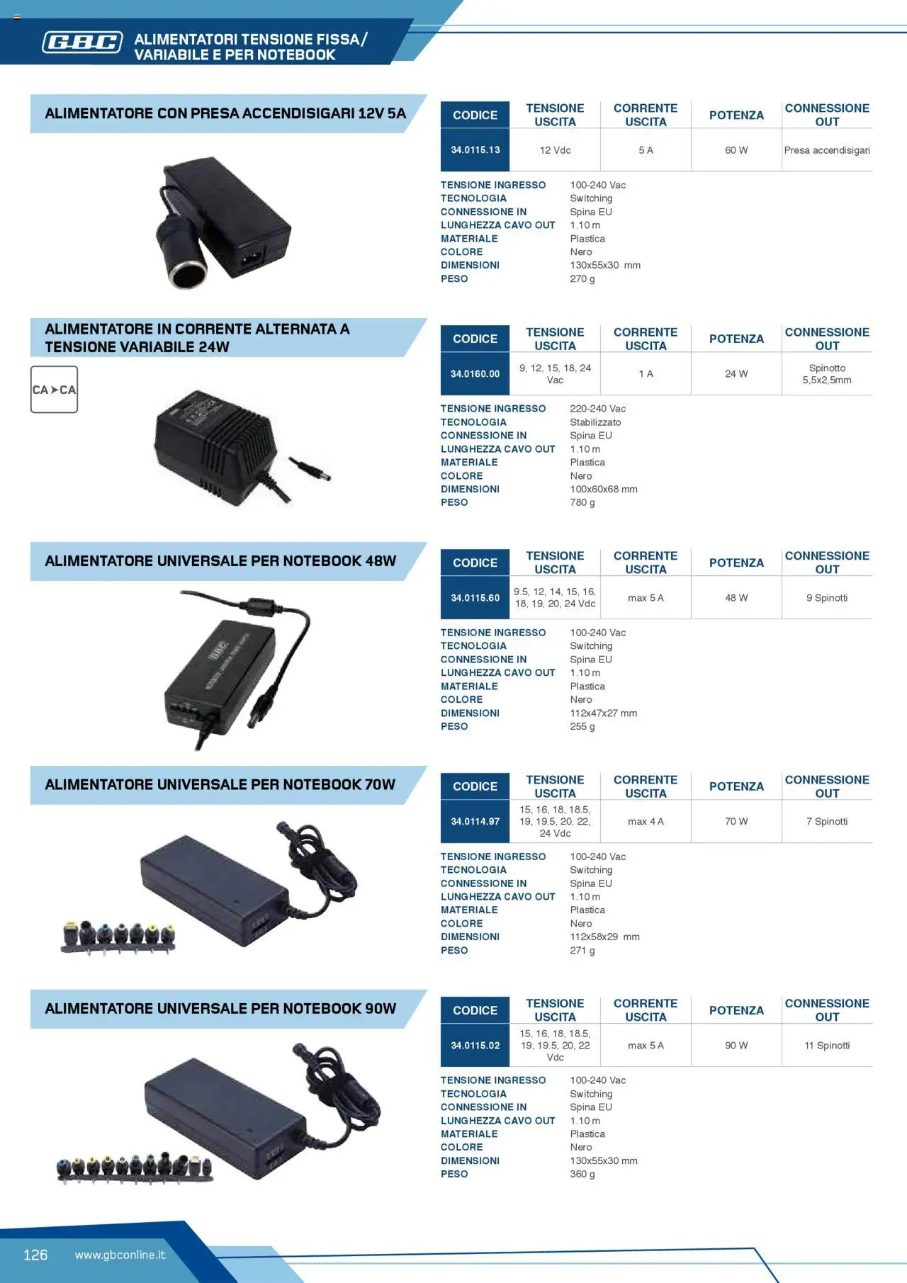 Volantino Batteries & Power GBC	 - pagina 126 - valido dal 12/04/2025