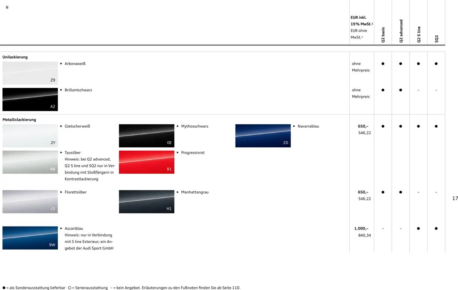 Audi Q2 / SQ2 - Seite 17 - gültig ab 05.06.2025