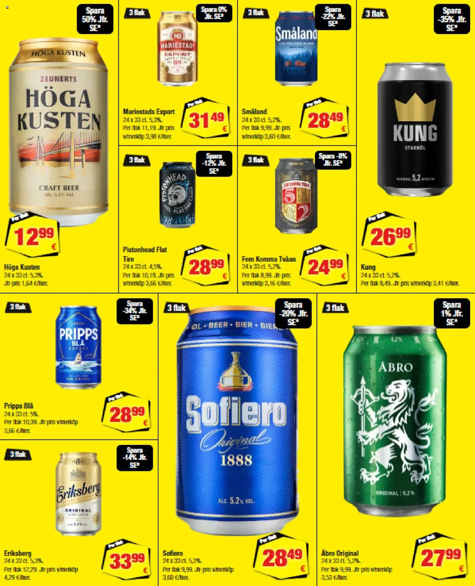 Calle - Svenska Topplistan - page 22- valid from 02/01/2026