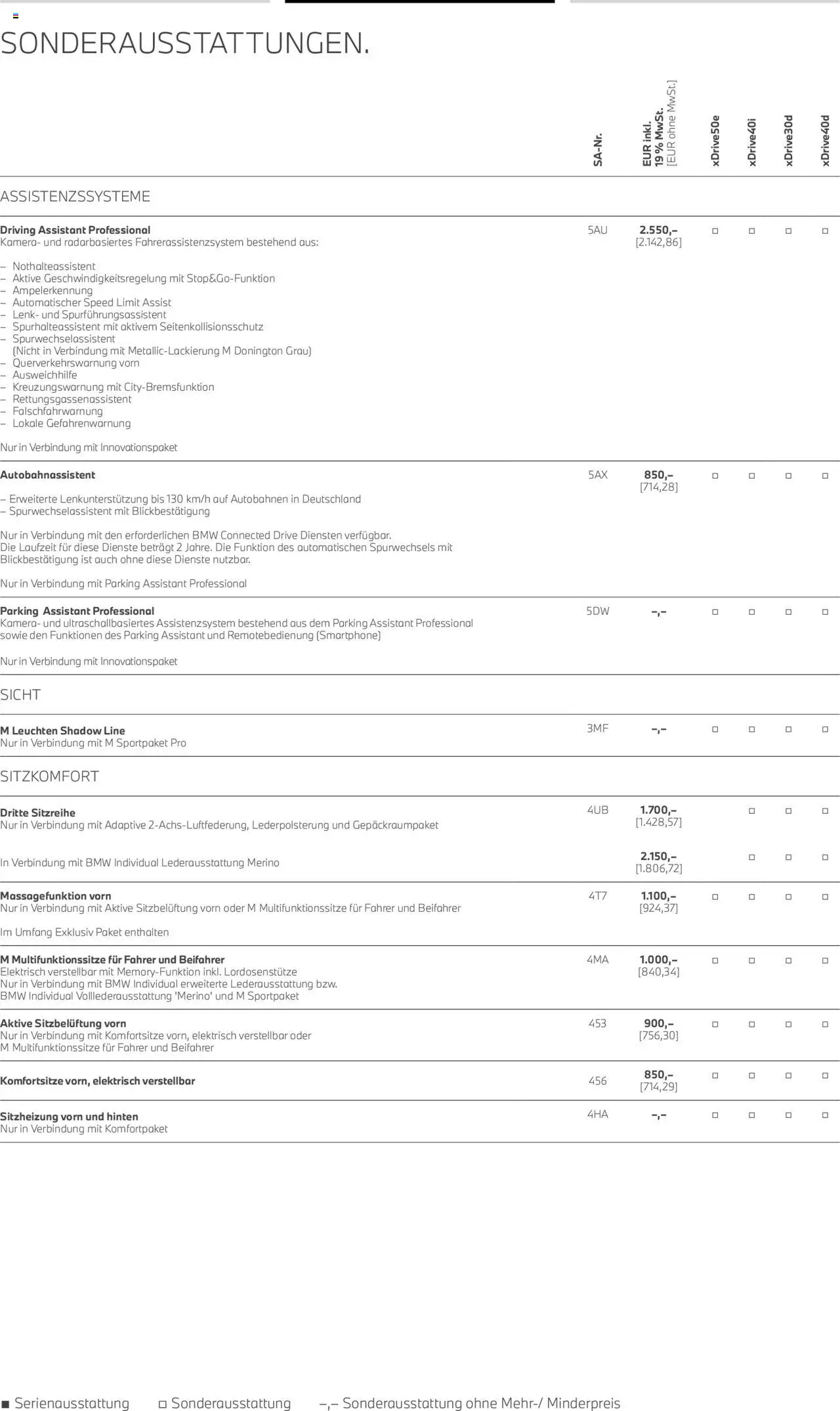 BMW X5 - Seite 19 - gültig ab 01.08.2025