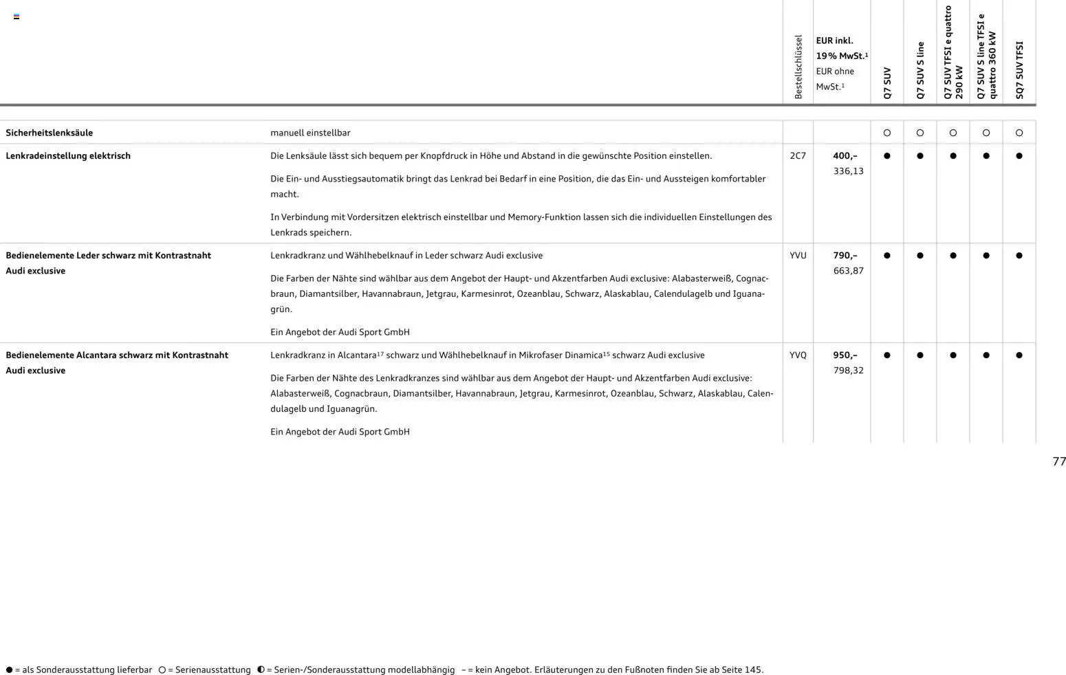 Audi Q7 - Seite 77 - gültig ab 28.10.2025