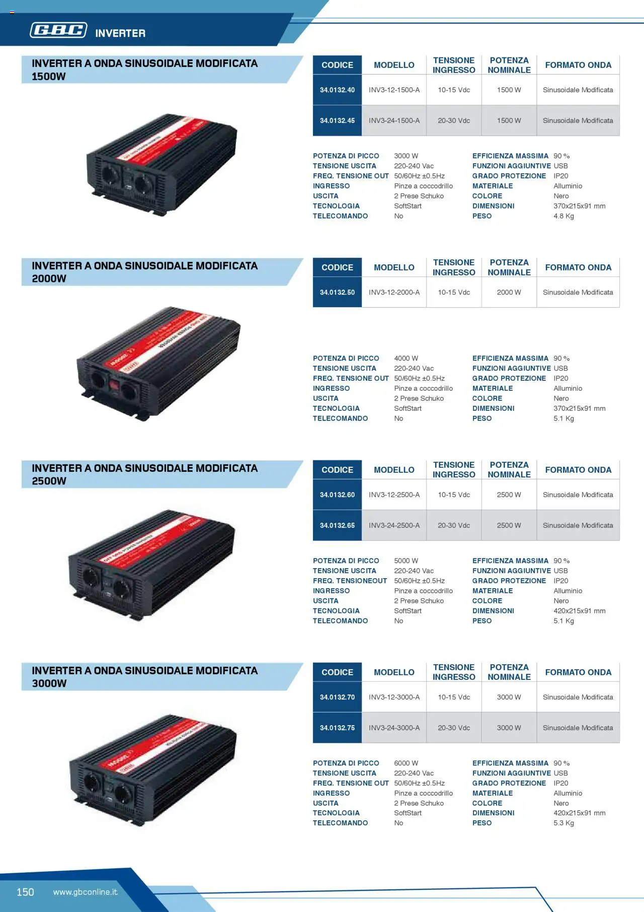 Volantino Batteries & Power GBC	 - pagina 150 - valido dal 12/04/2025