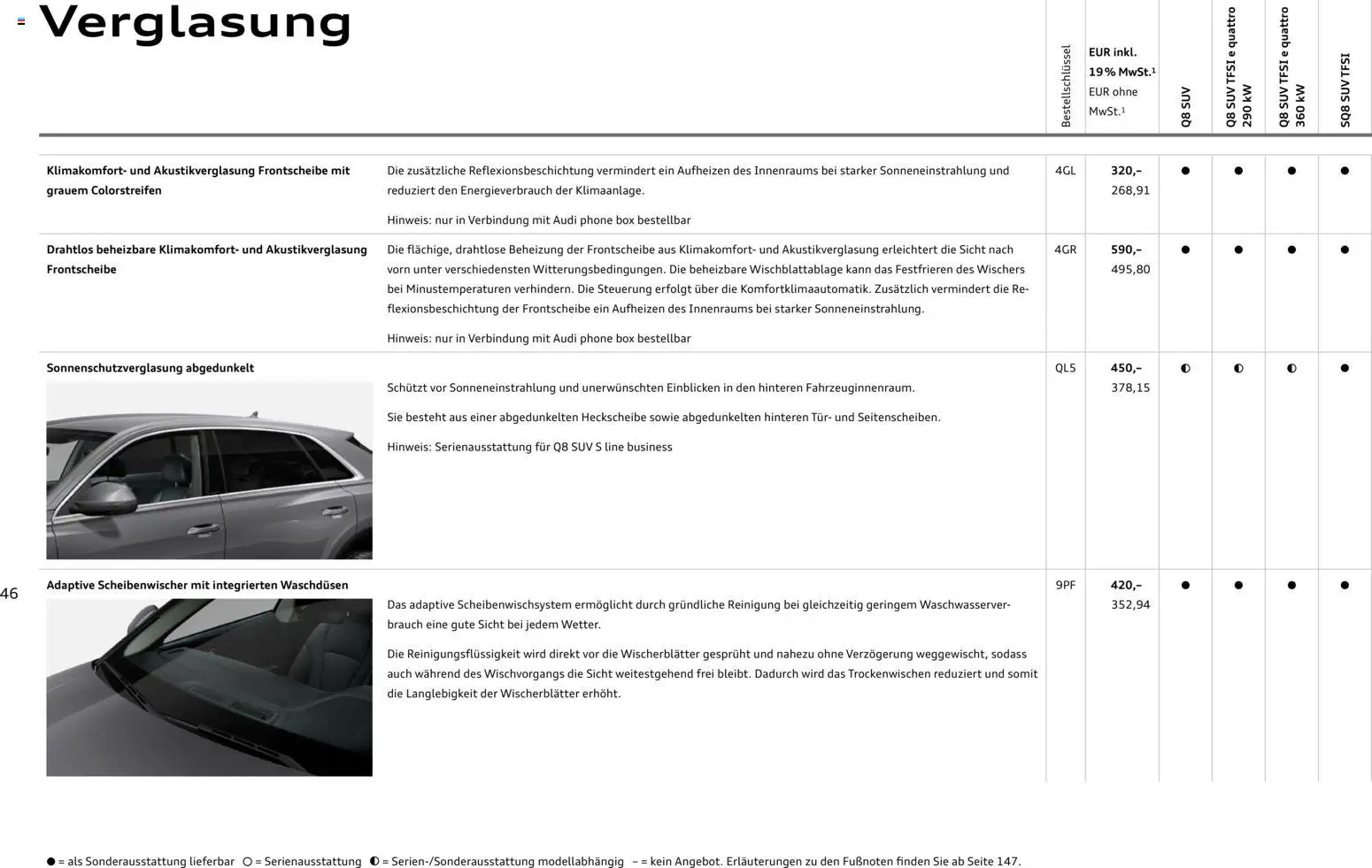 Audi Q8 - Seite 46 - gültig ab 06.11.2025
