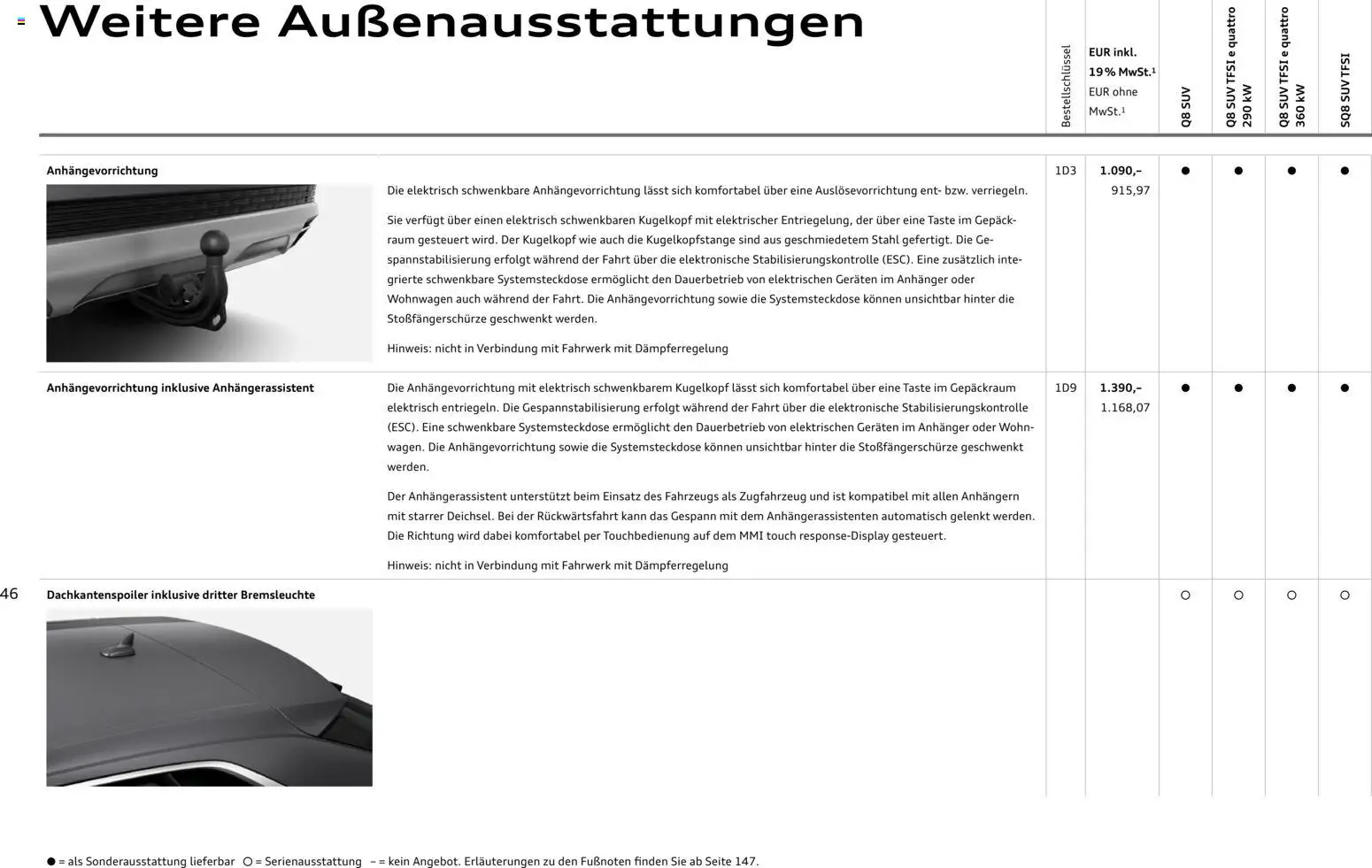 Audi Q8 - Seite 46 - gültig ab 06.11.2025
