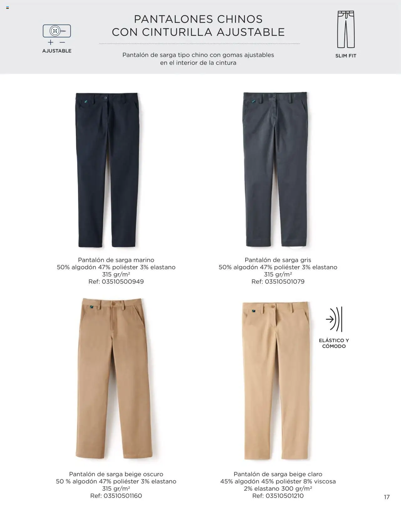 El Corte Inglés Uniformes - Página de 17 - Válido desde 22/04/2025