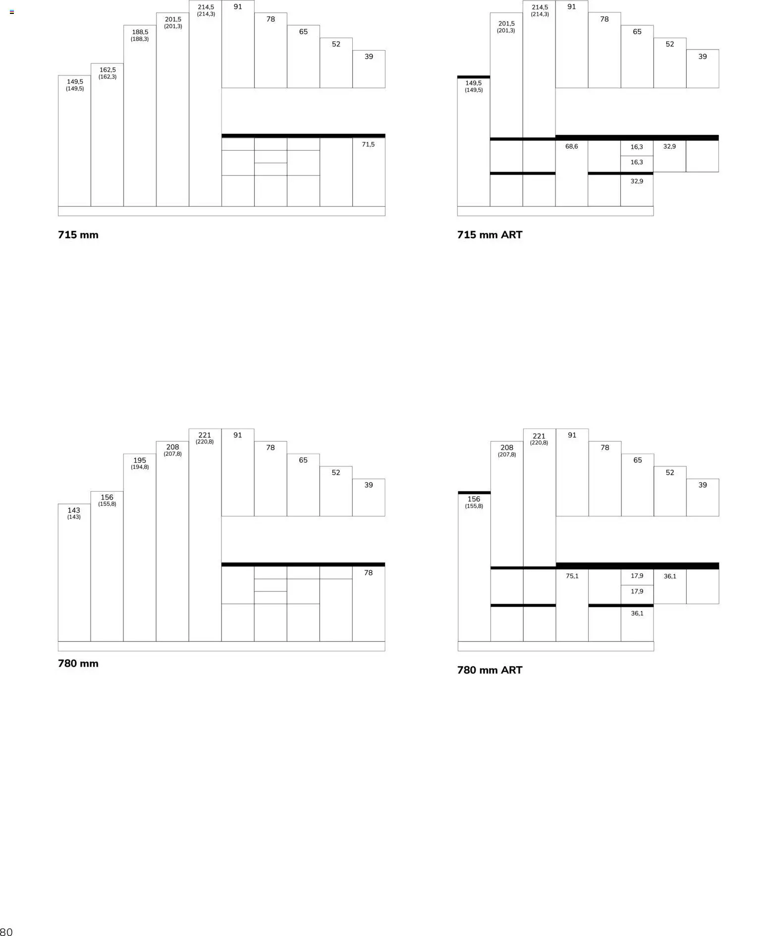 Ostermann Impressa Küchenprospekt 2026 - Seite 82 - gültig ab 01.01.2026