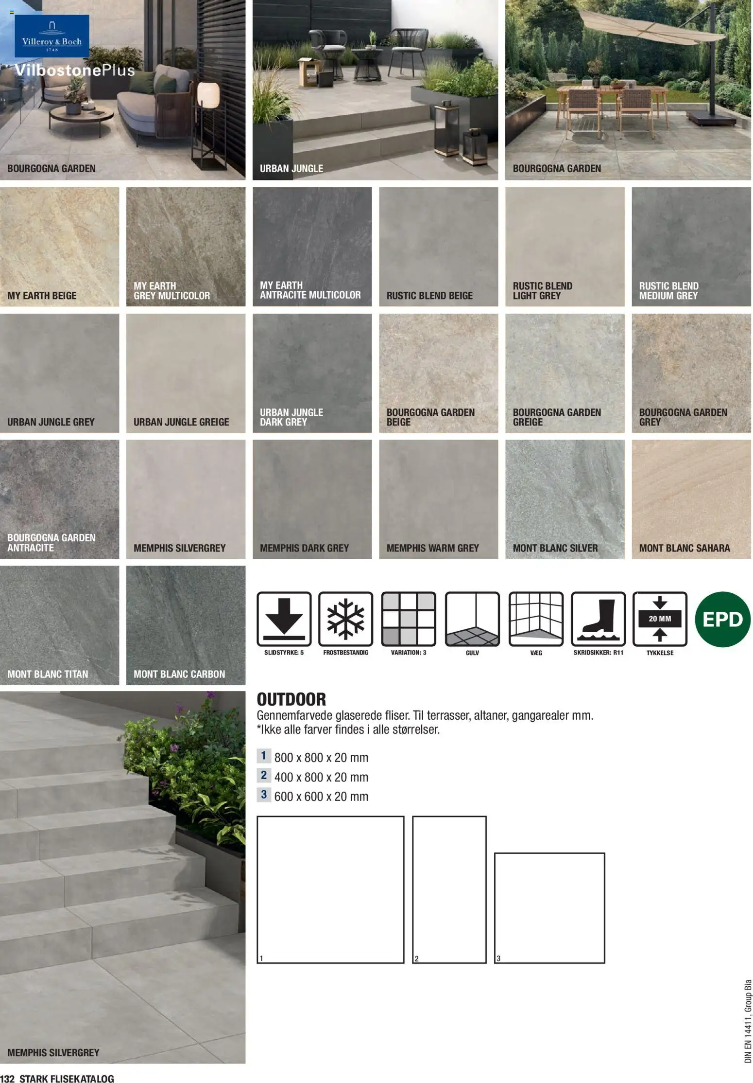 Stark - Fliser - page 132- valid from 01/01/2026