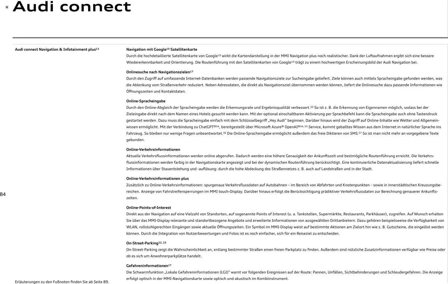 Audi RS 3 Sportback / RS 3 Limousine - Seite 84 - gültig ab 28.10.2025
