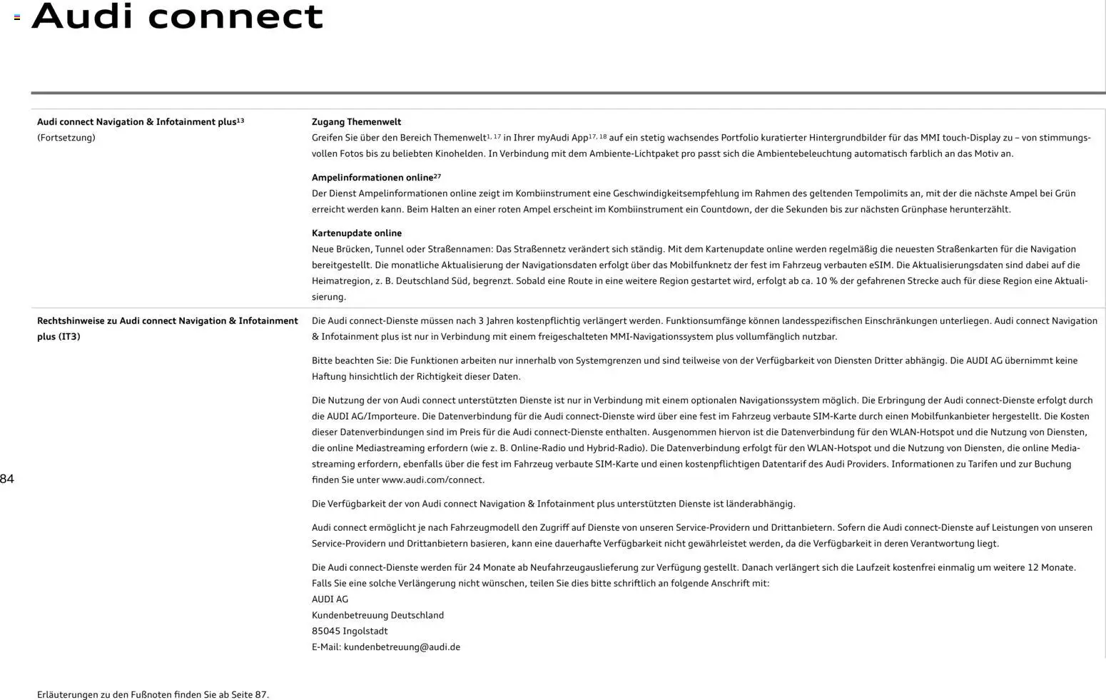 Audi RS 3 Sportback / RS 3 Limousine - Seite 84 - gültig ab 28.10.2025