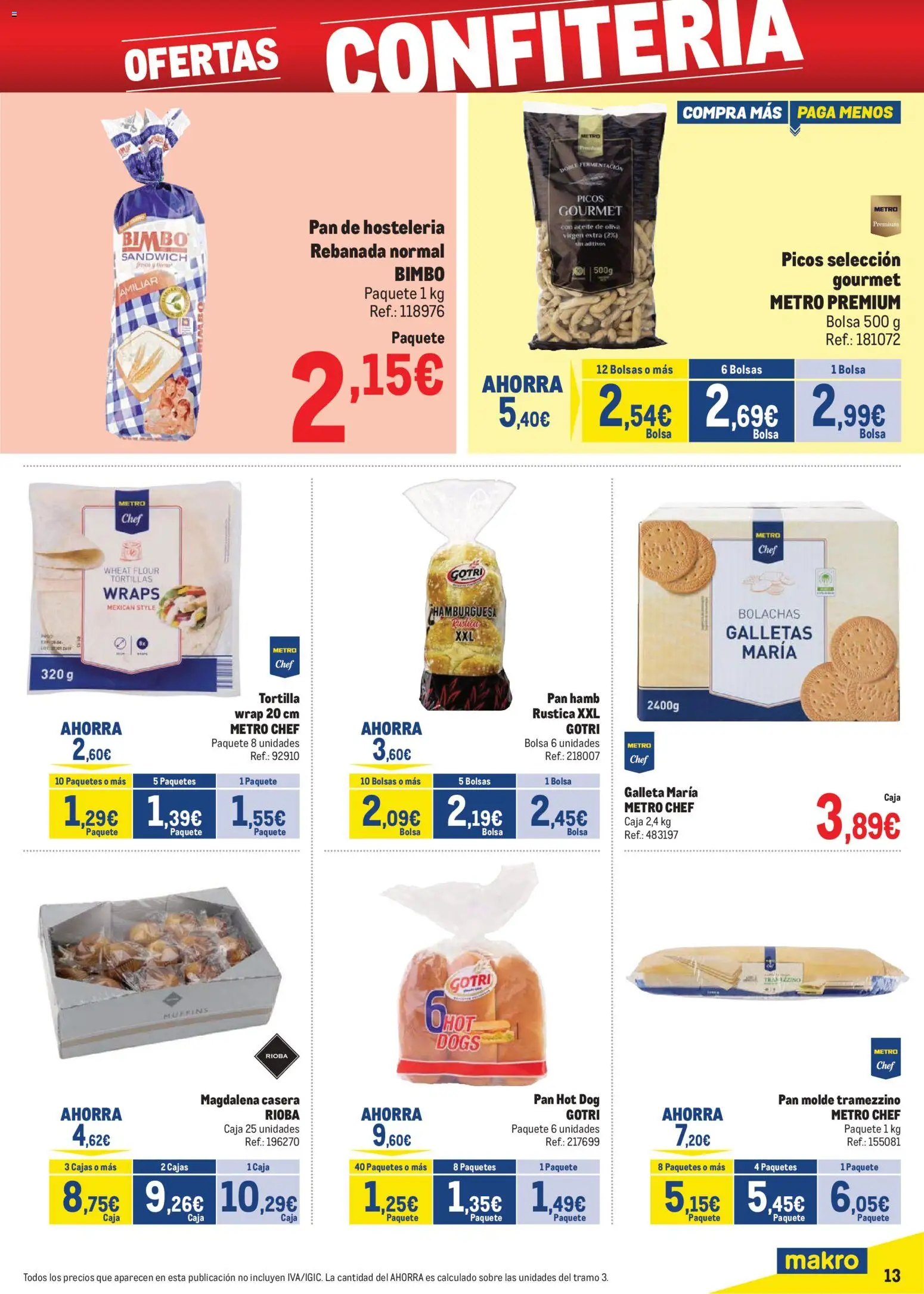 Makro - Precios Centro - Página de 13 - Válido desde 02/02/2026