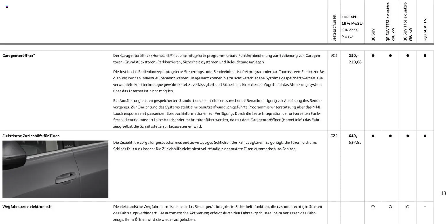 Audi Q8 - Seite 43 - gültig ab 06.11.2025