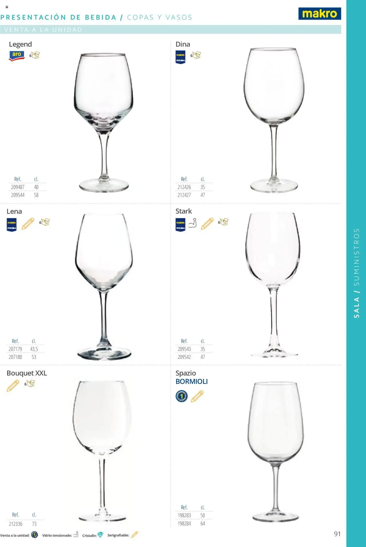 Makro catálogo - Página de 91 - Válido desde 19/06/2024