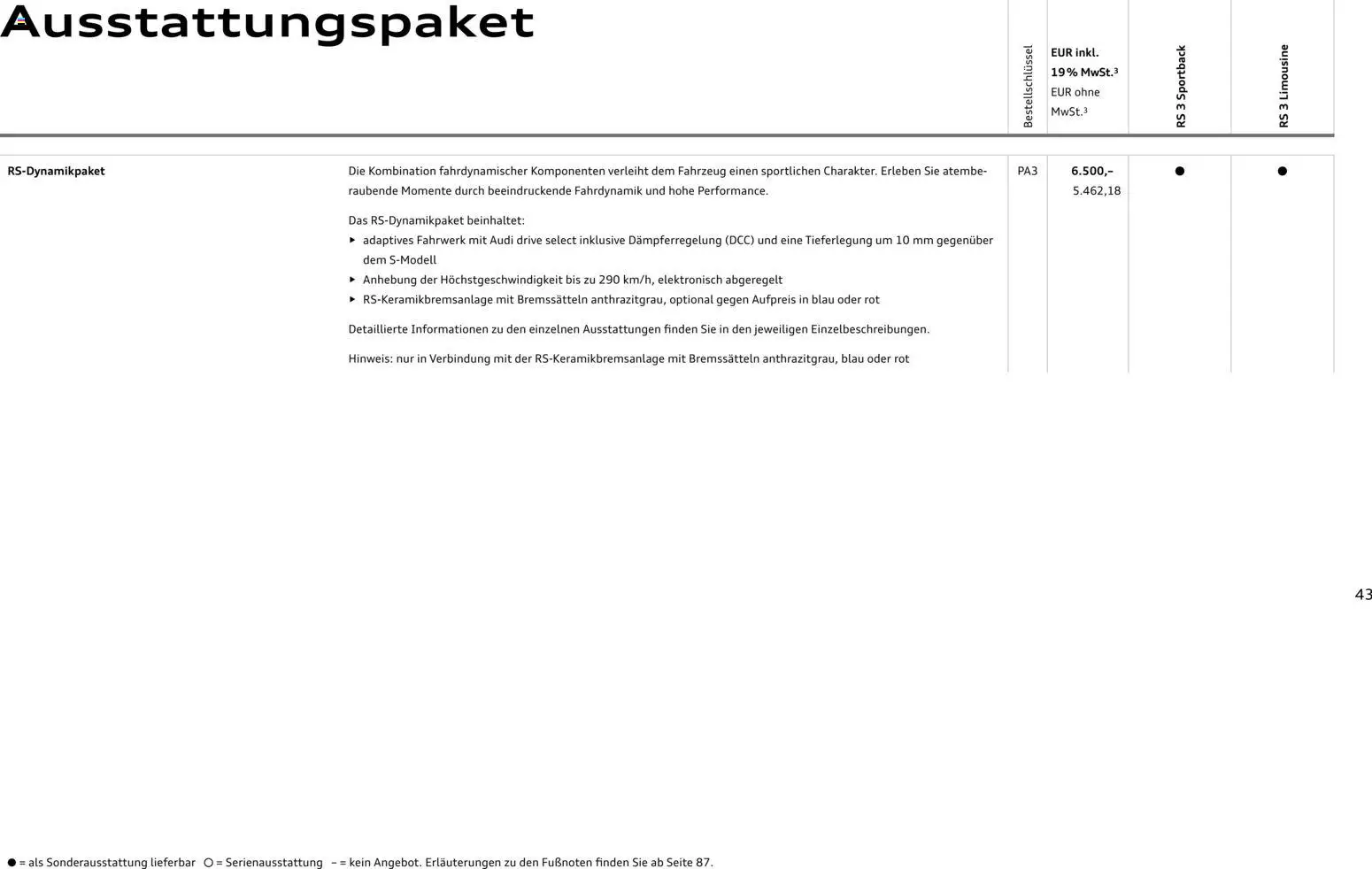 Audi RS 3 Sportback / RS 3 Limousine - Seite 43 - gültig ab 28.10.2025