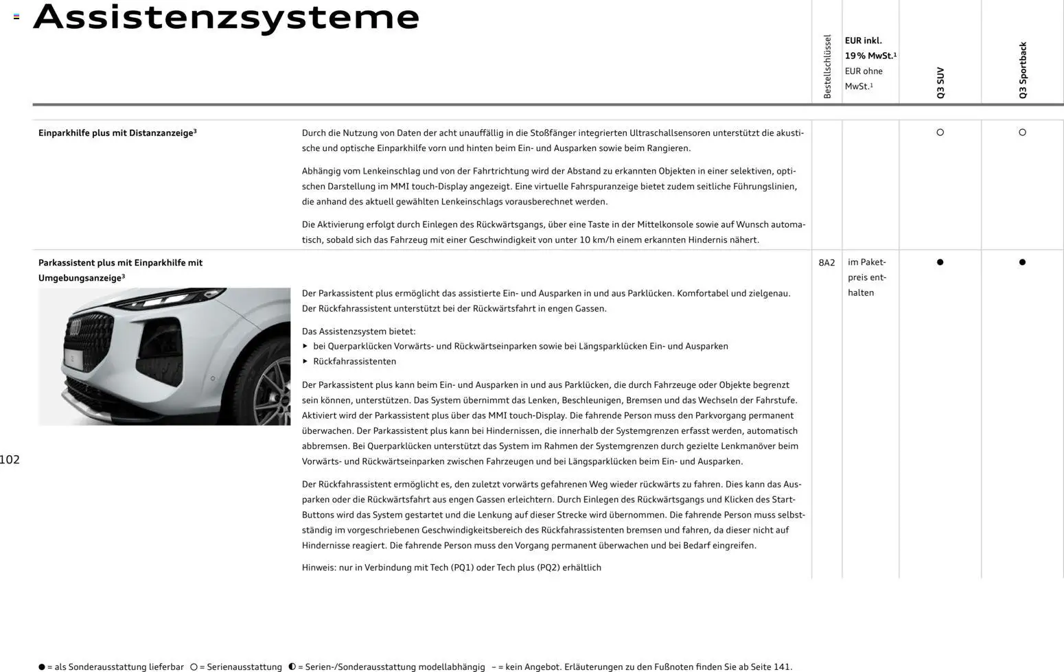 Audi Q3 - Seite 102 - gültig ab 29.01.2026