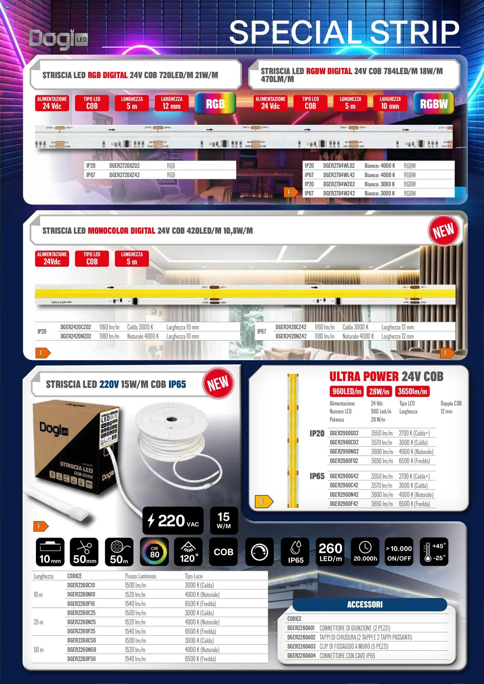 Volantino GBC	 - pagina 15 - valido dal 06/02/2026