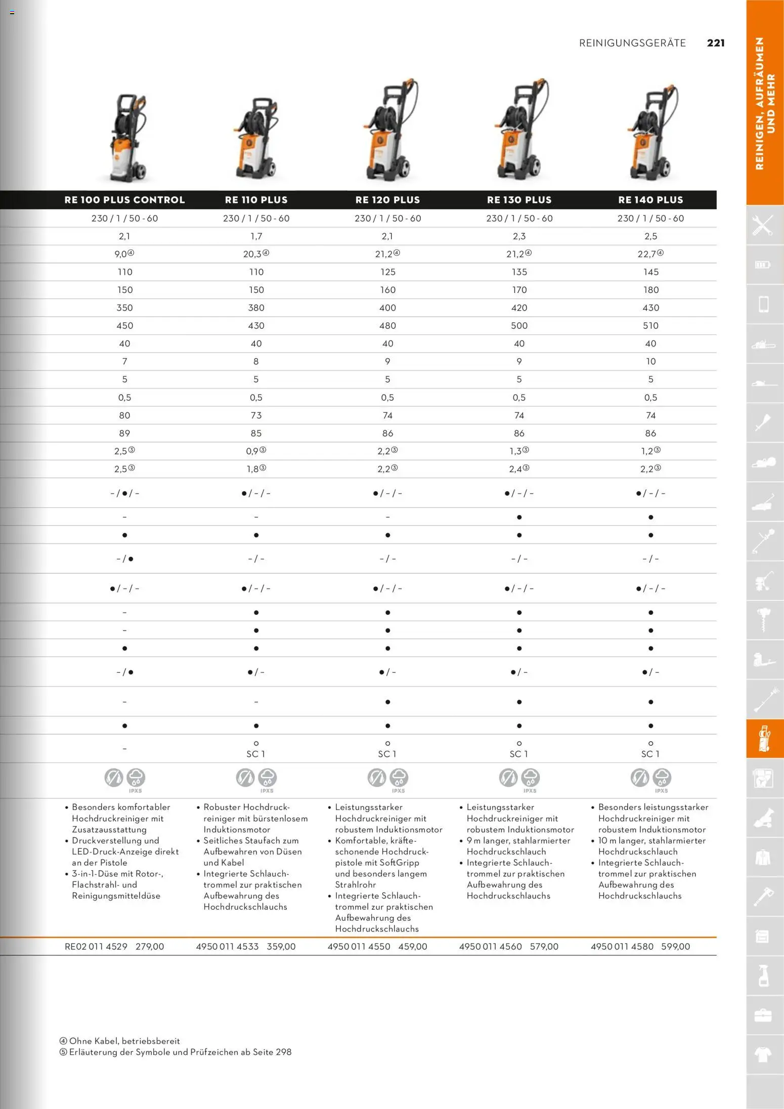 STIHL Katalog - Seite 221 - gültig ab 01.01.2026