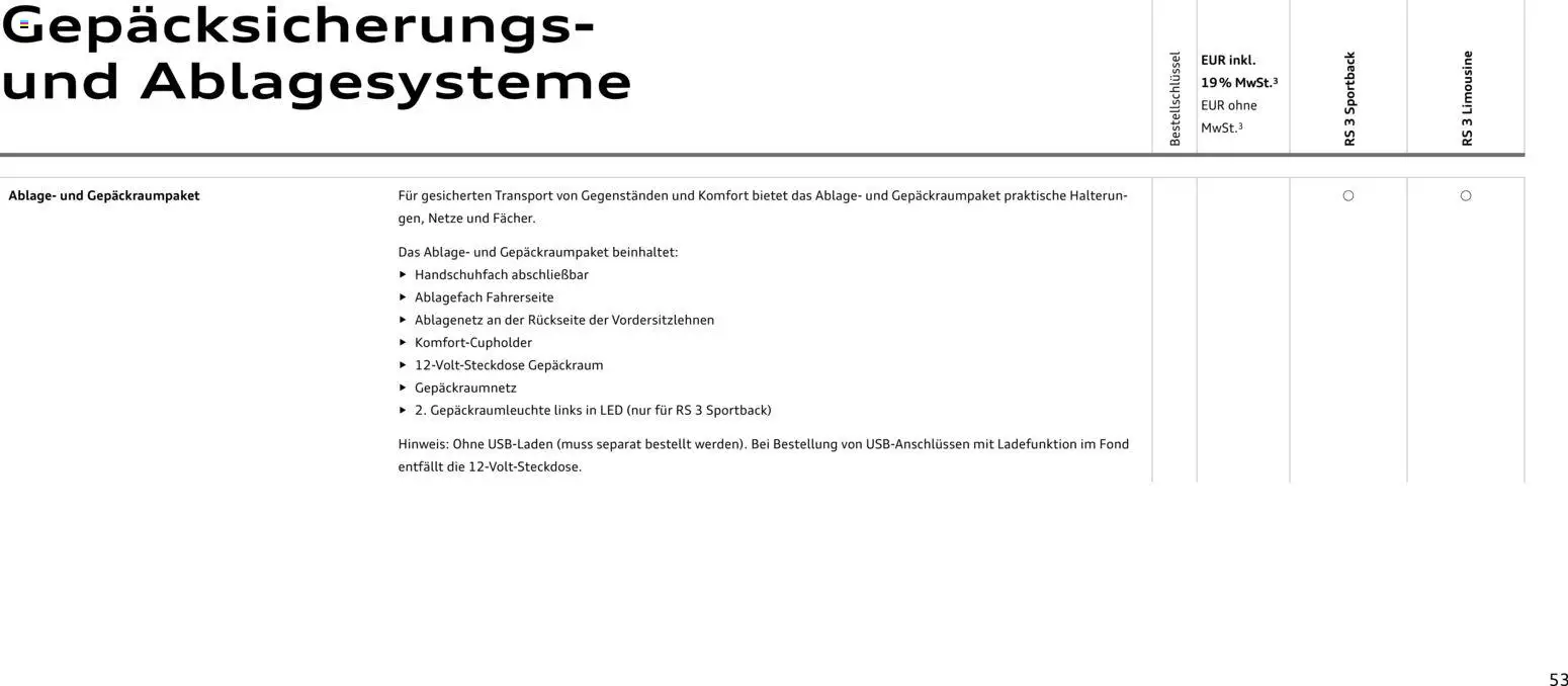 Audi RS 3 Sportback / RS 3 Limousine - Seite 53 - gültig ab 28.10.2025