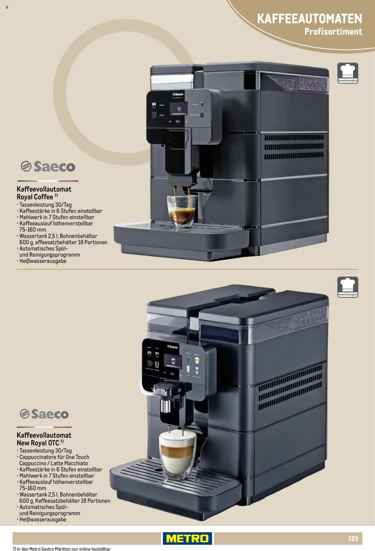 Metro Non Food Sortiment - Seite 129 - gültig ab 01.10.2025