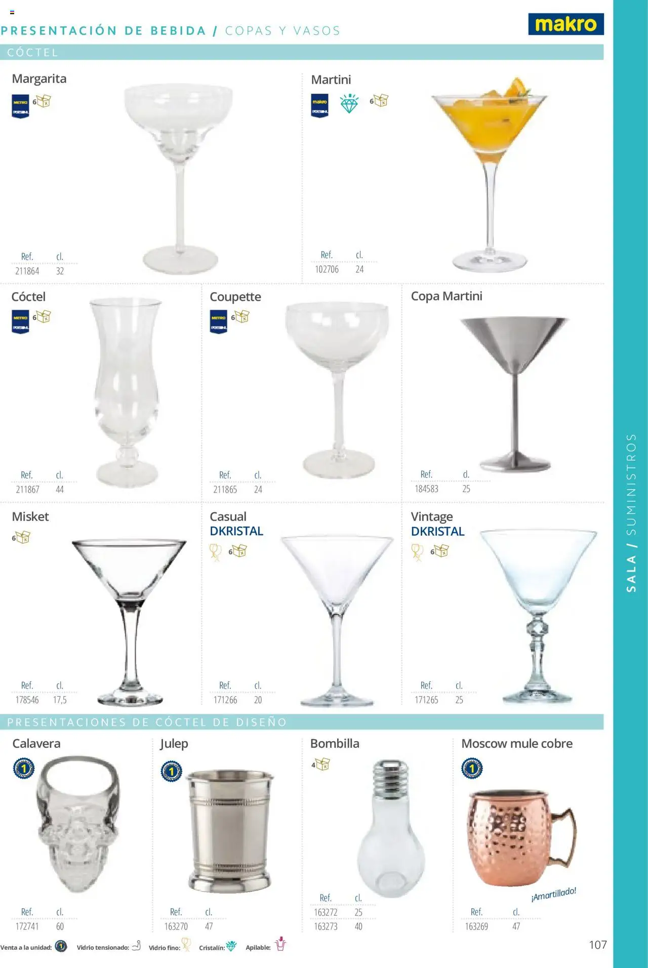 Makro catálogo - Página de 107 - Válido desde 19/06/2024